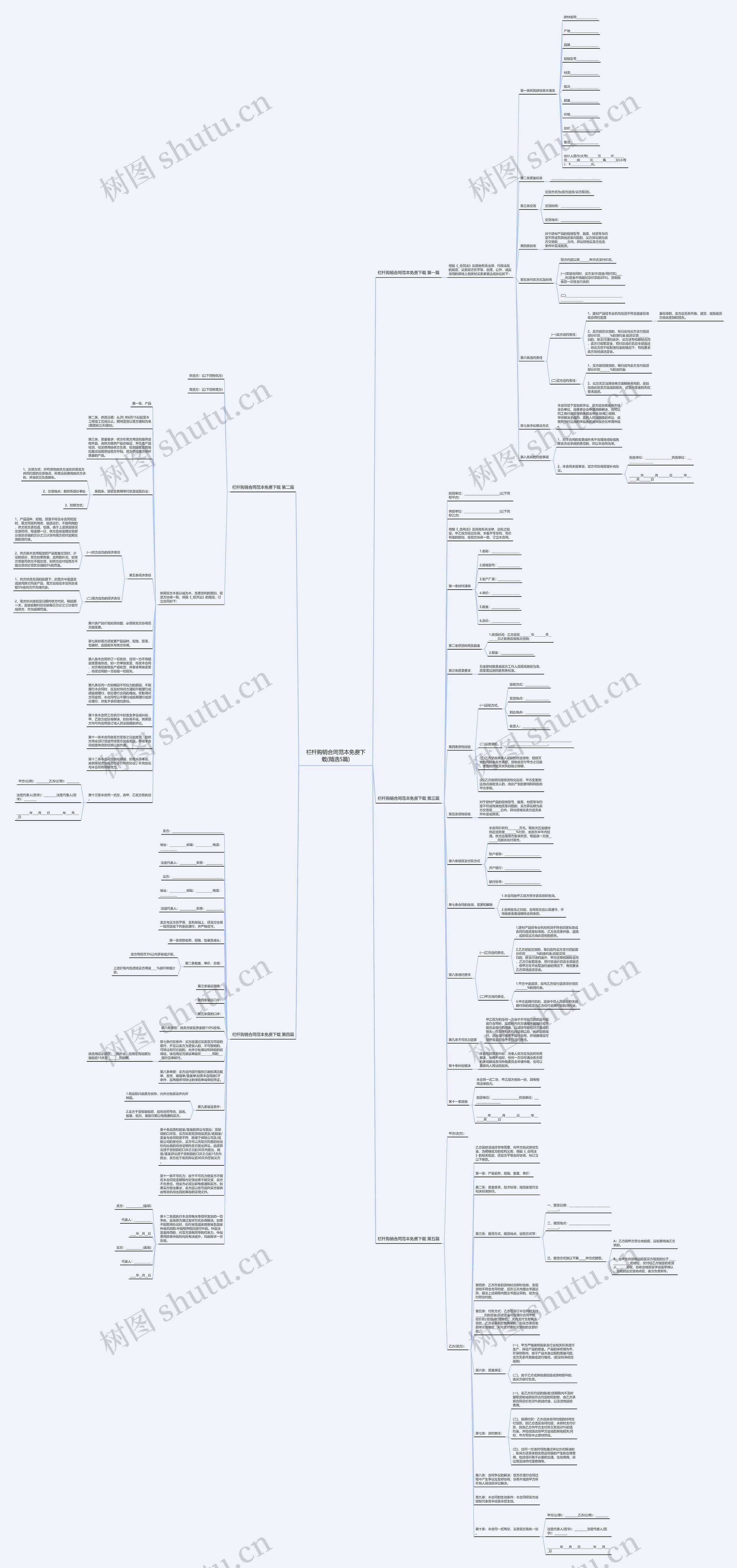 栏杆购销合同范本免费下载(精选5篇)思维导图