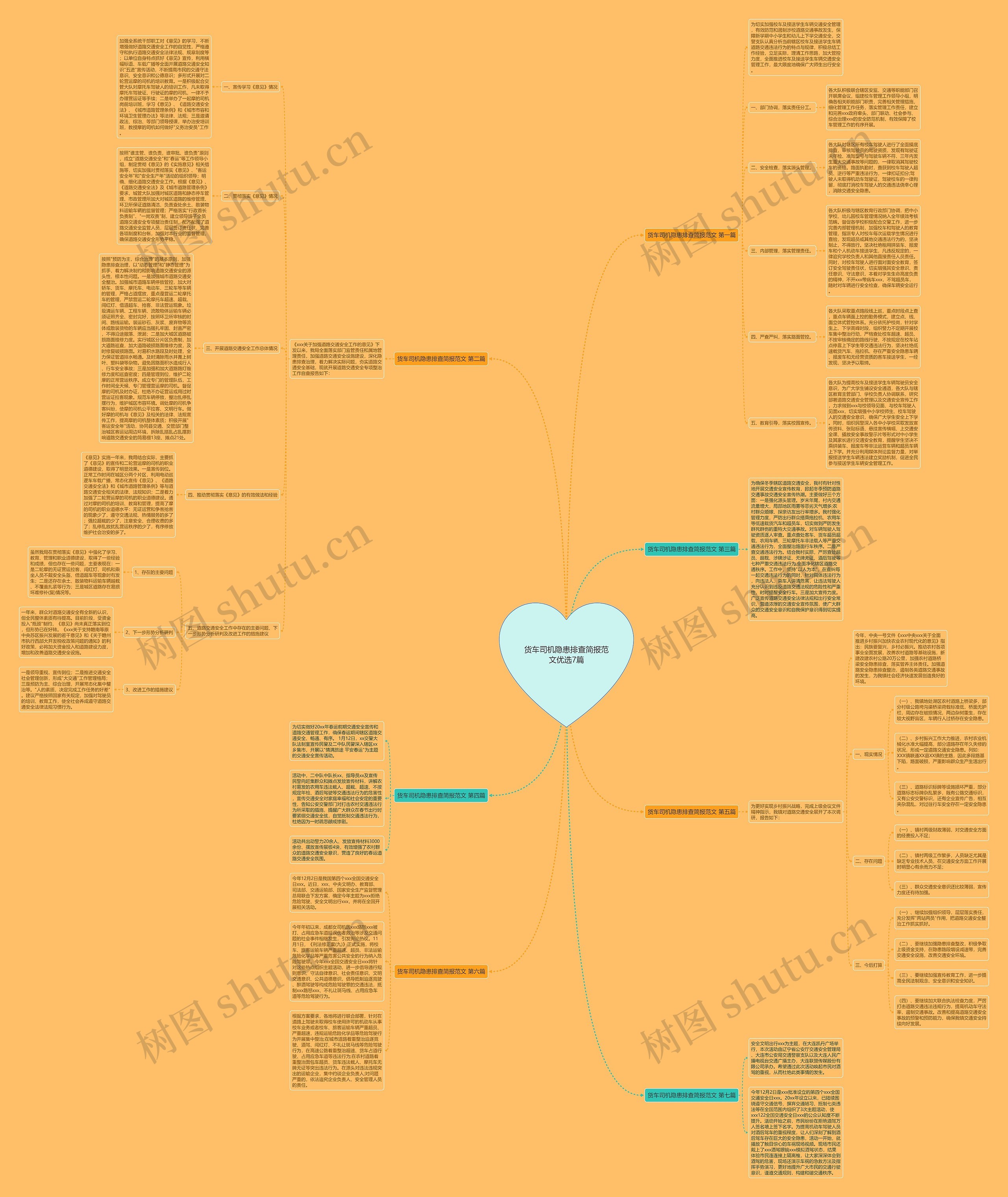 货车司机隐患排查简报范文优选7篇 货车司机隐患排查简报范文优选7篇