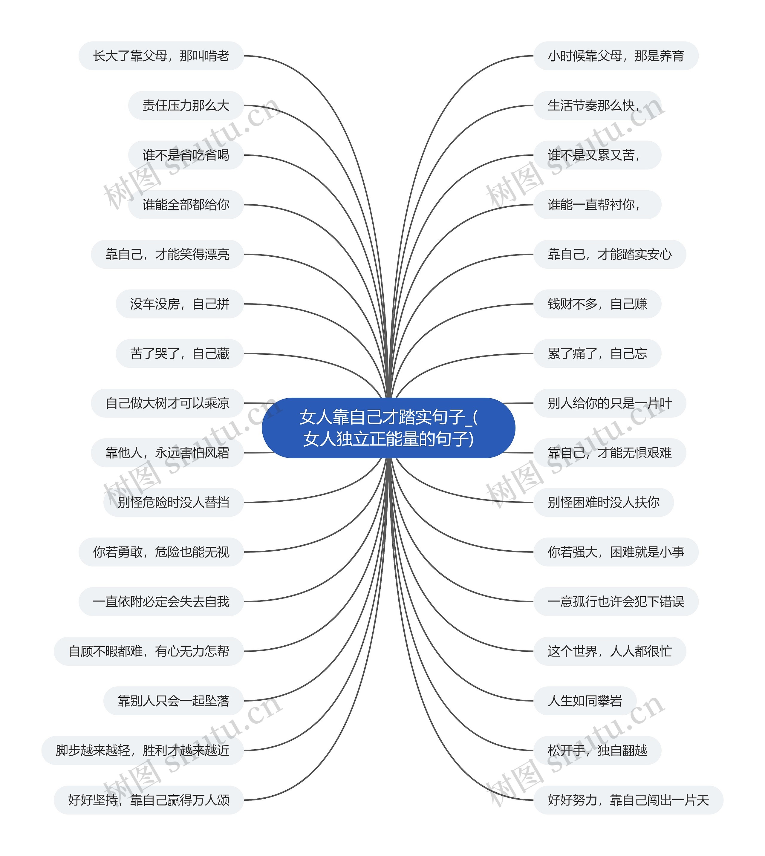 女人靠自己才踏实句子_(女人独立正能量的句子) 女人靠自己才踏实句子_(女人独立正能量的句子)