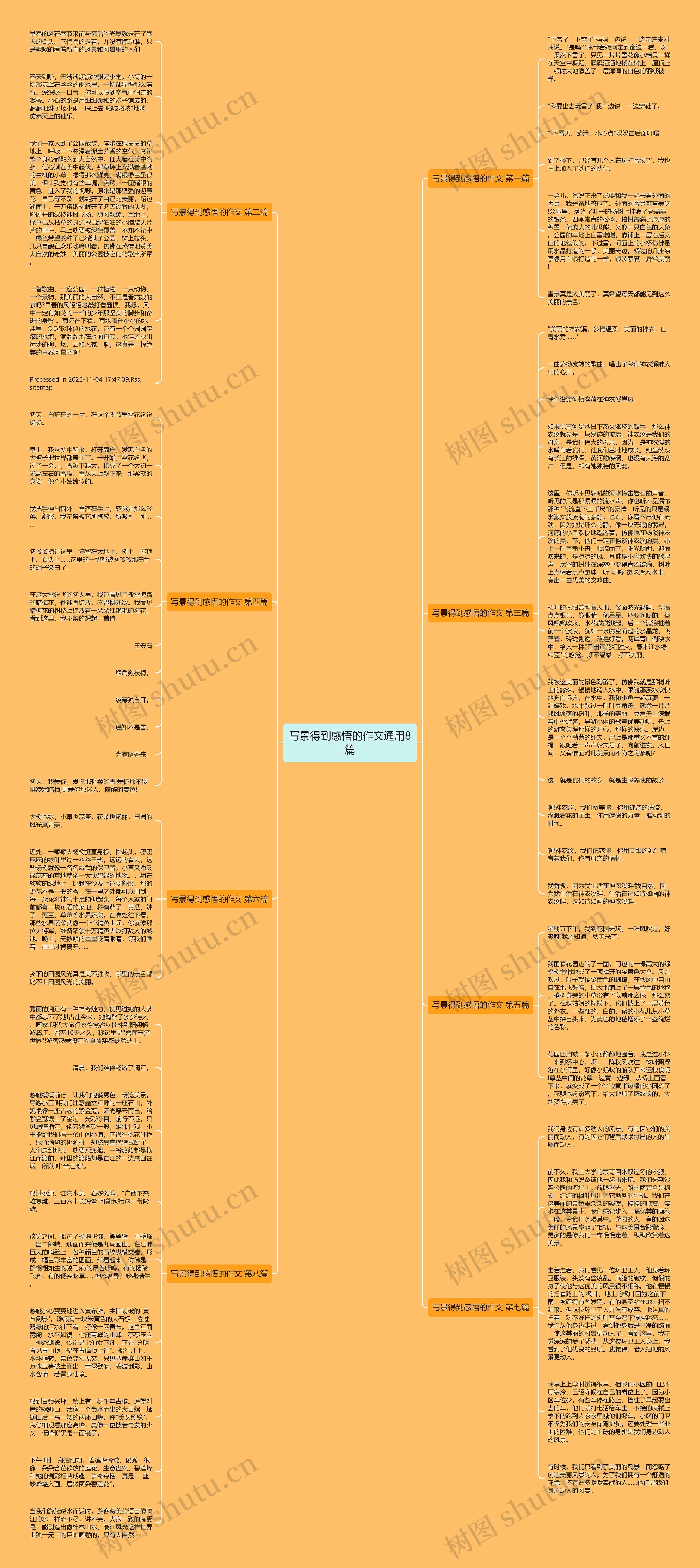 写景得到感悟的作文通用8篇思维导图