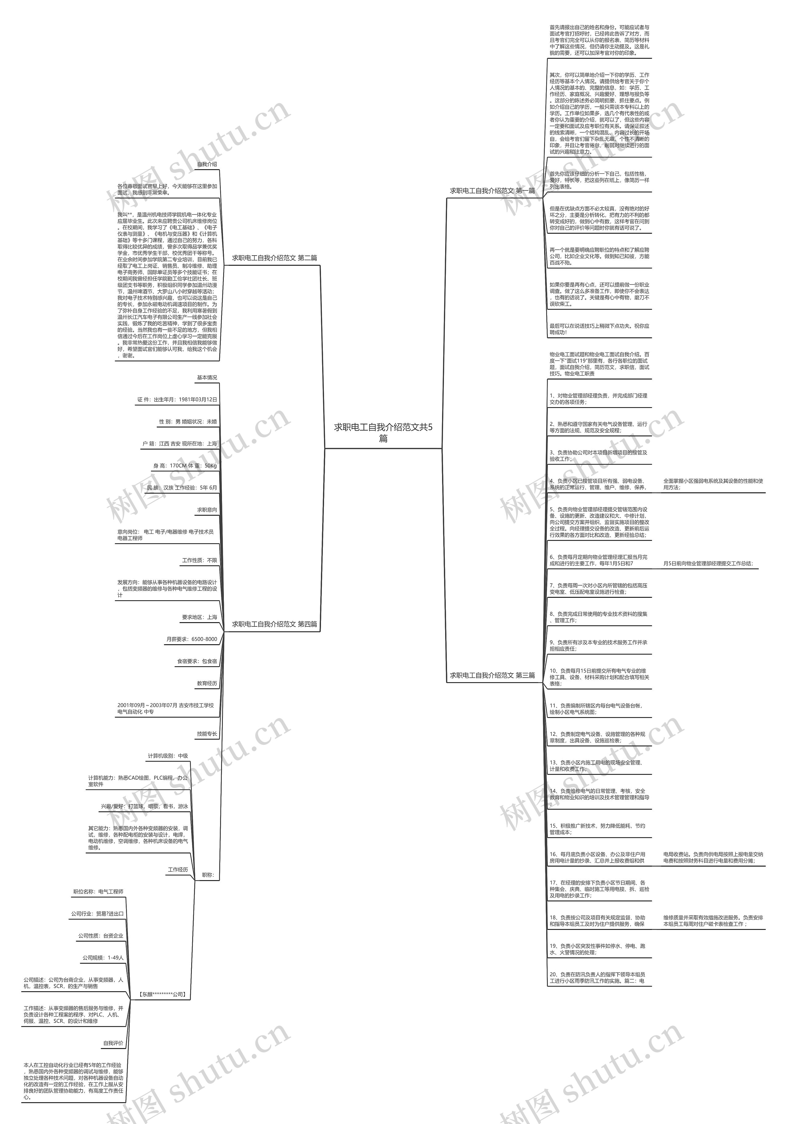 求职电工自我介绍范文共5篇思维导图高清图 求职电工自我介绍范文共5篇思维导图