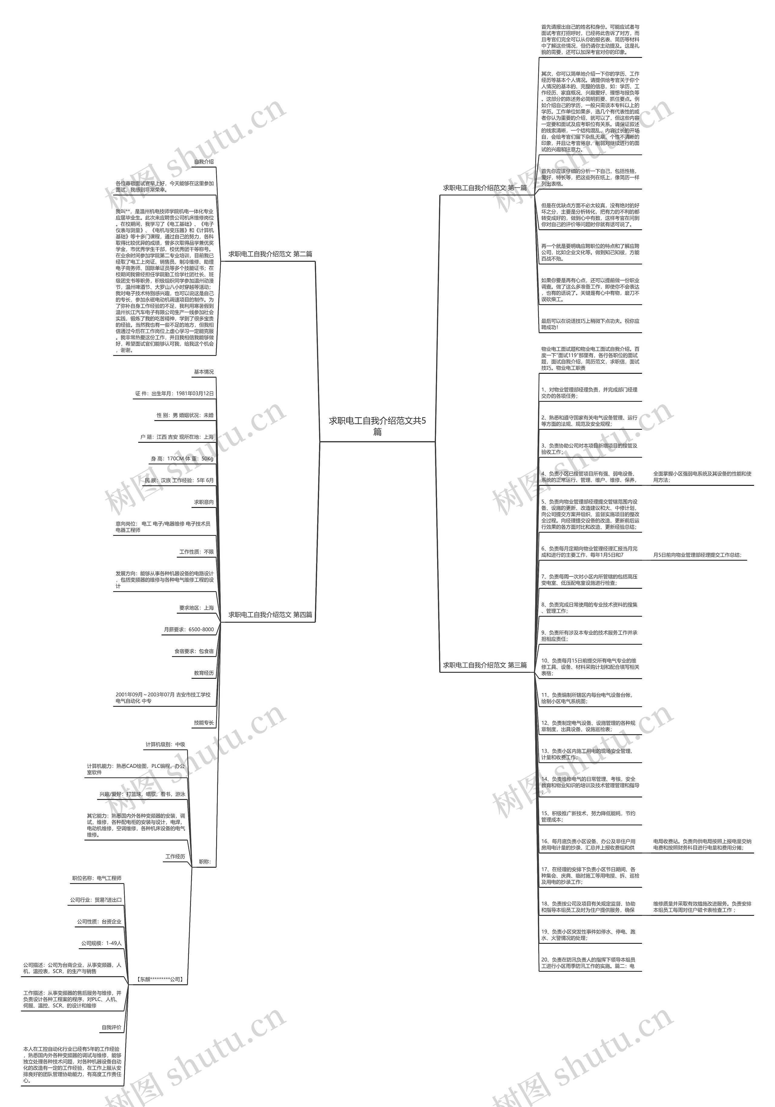 求职电工自我介绍范文共5篇思维导图