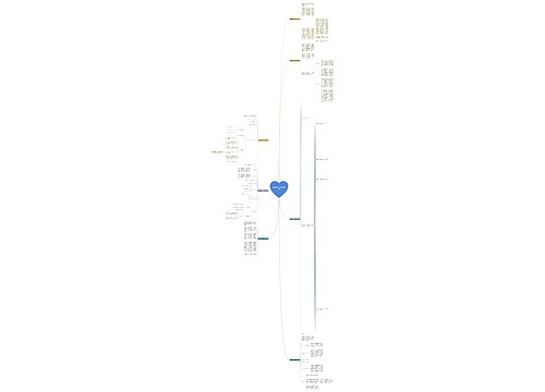 摄影作品研讨会范文(推荐7篇) 摄影作品研讨会范文(推荐7篇)