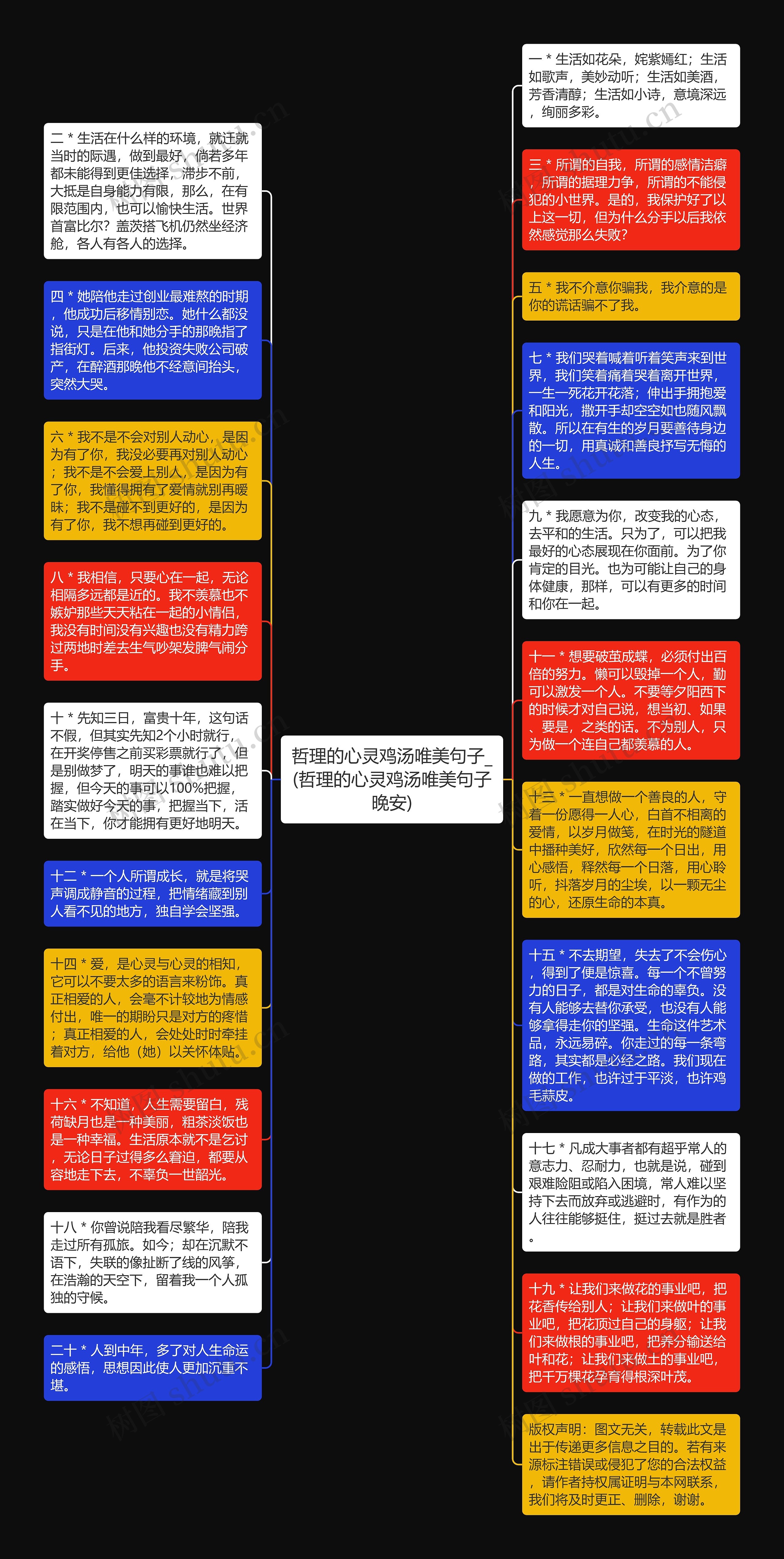 哲理的心灵鸡汤唯美句子_(哲理的心灵鸡汤唯美句子晚安)