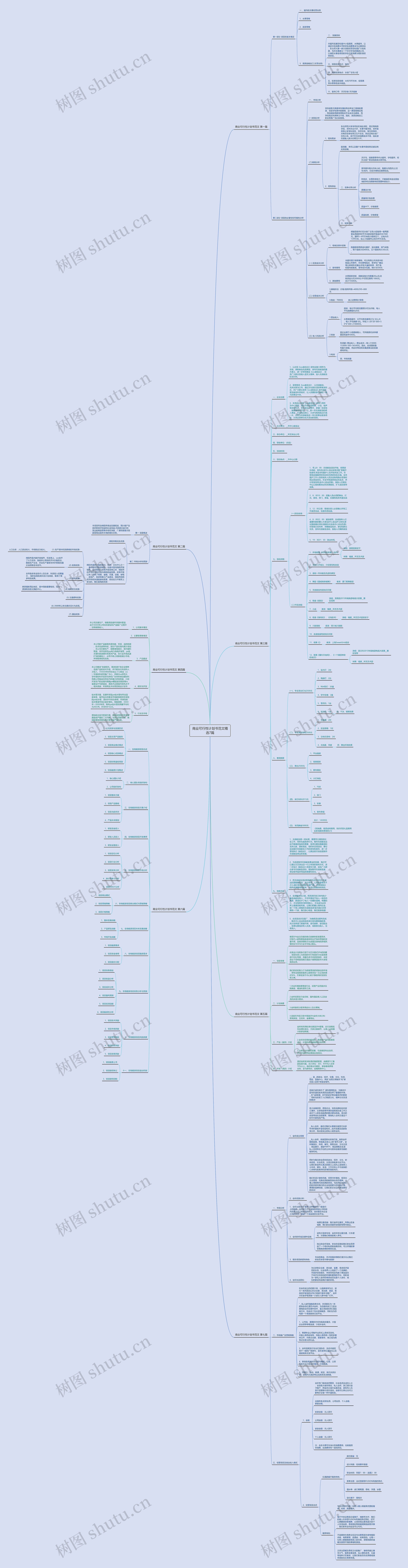 商业可行性计划书范文精选7篇思维导图