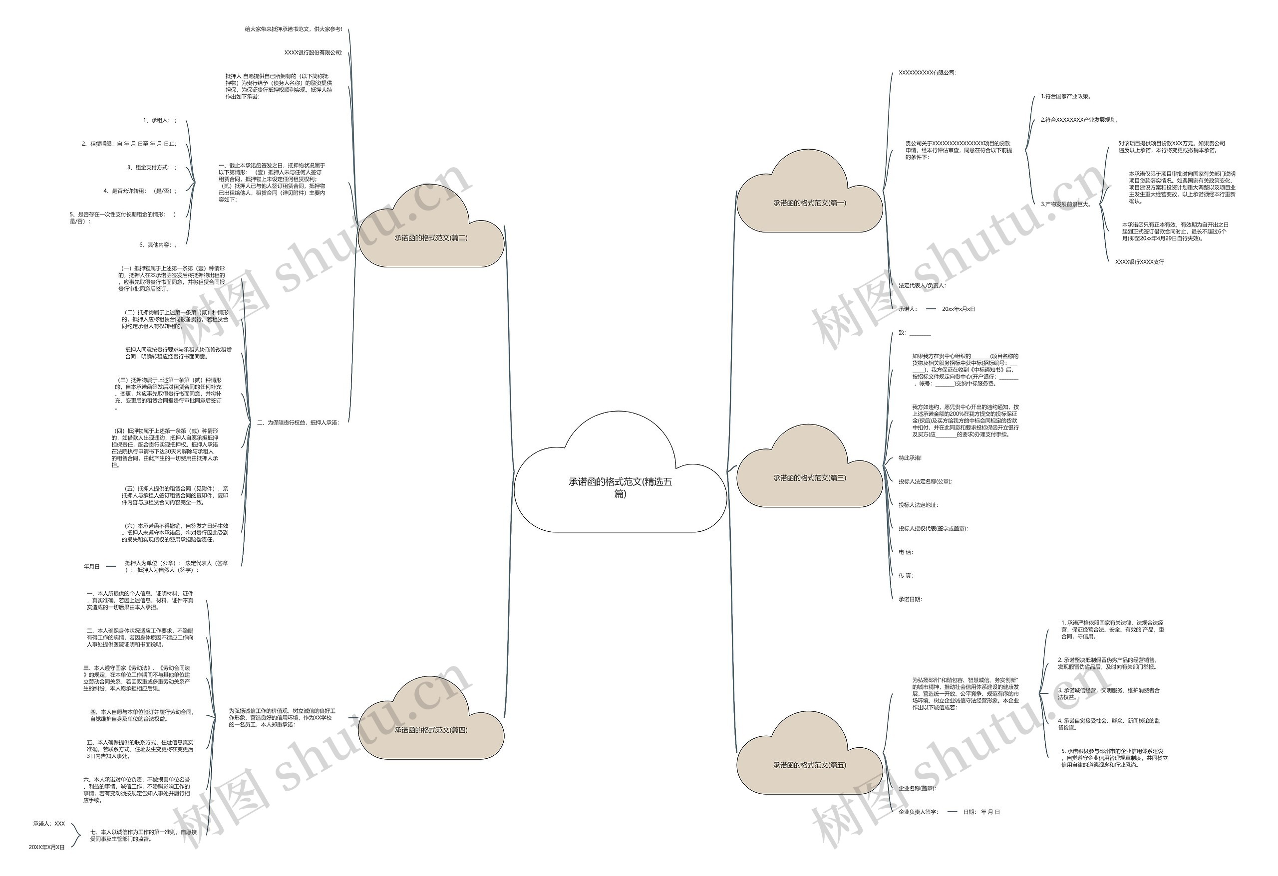 承诺函的格式范文(精选五篇) 承诺函的格式范文(精选五篇)