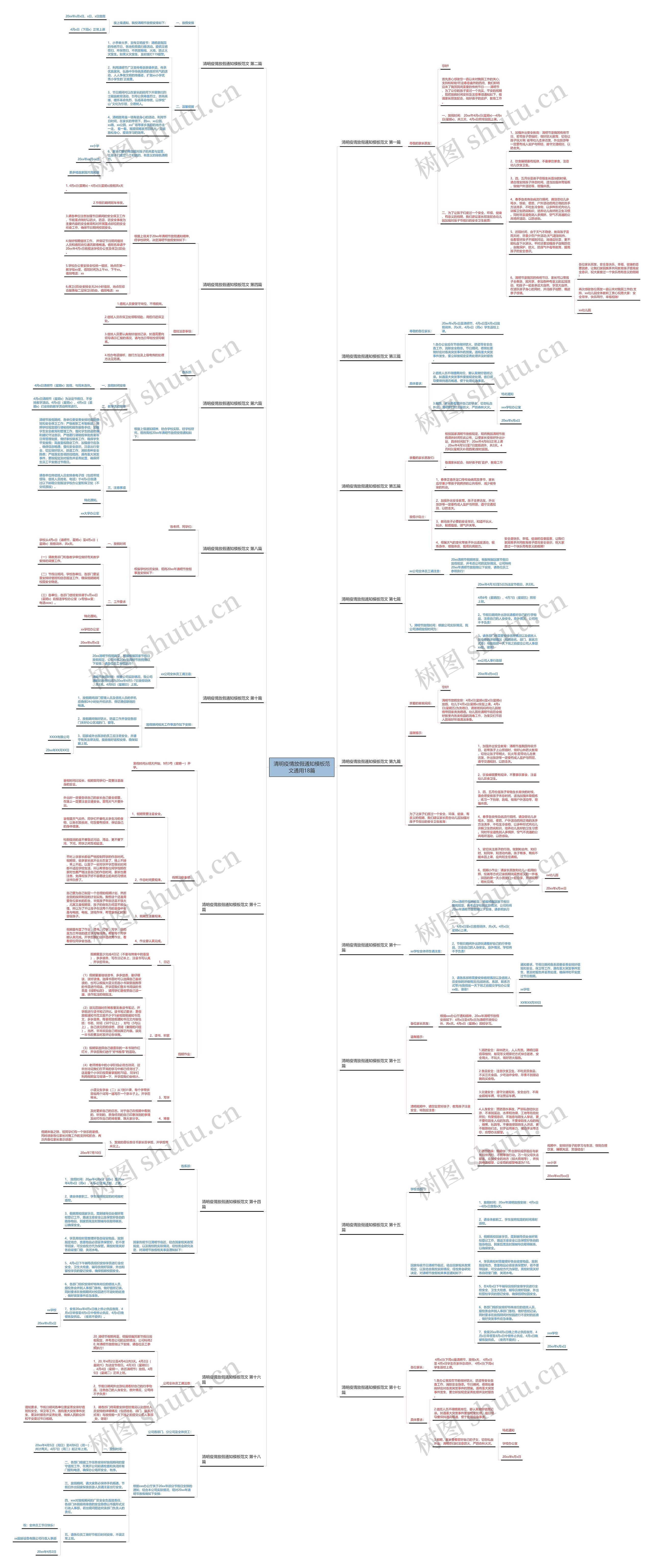 清明疫情放假通知范文通用18篇思维导图