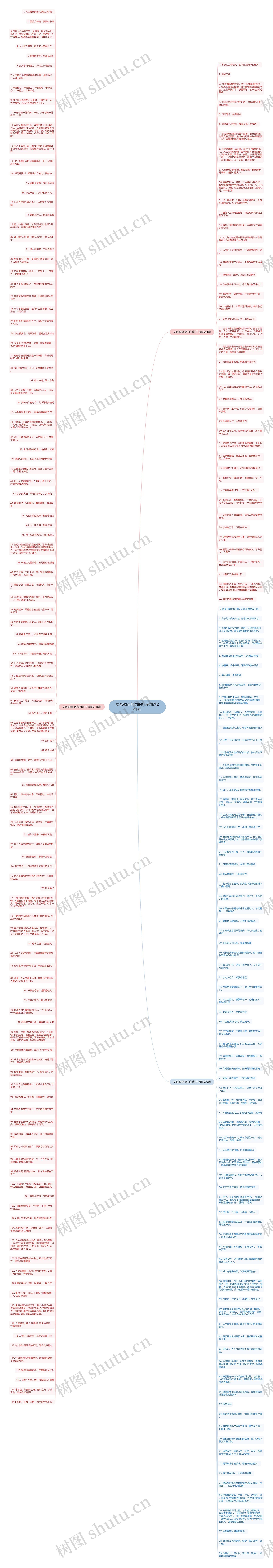 女孩勤奋努力的句子精选241句思维导图