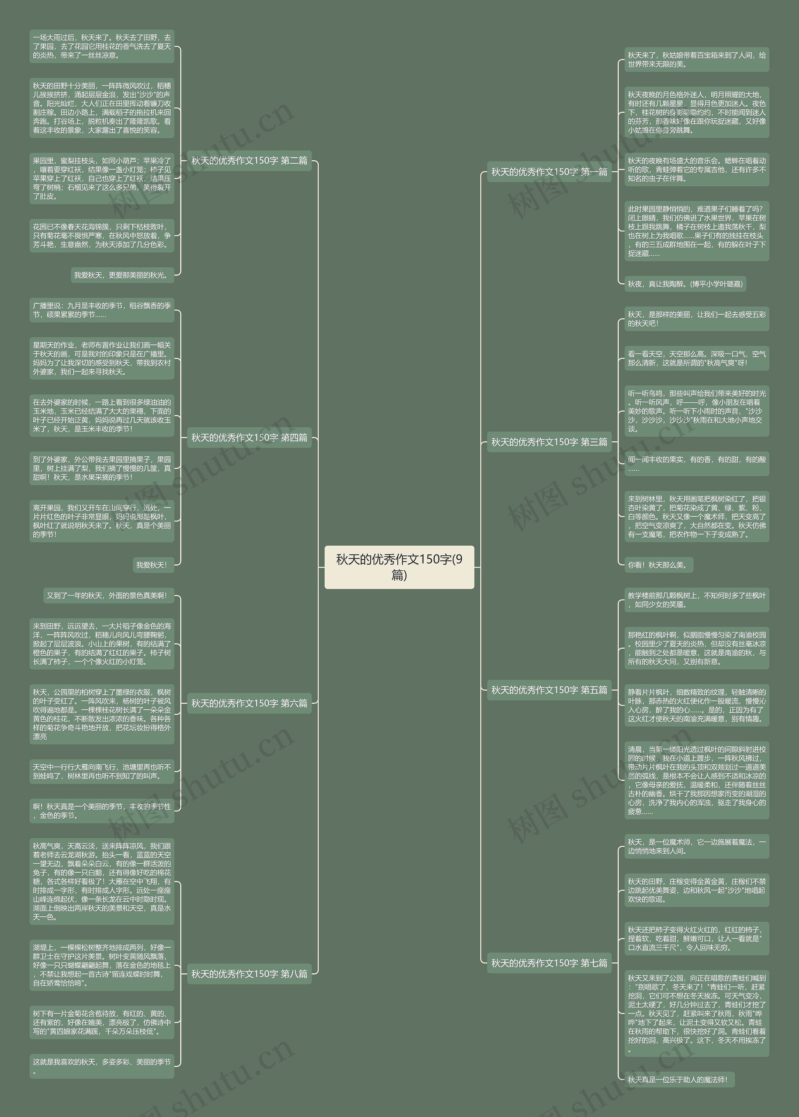 秋天的优秀作文150字(9篇) 秋天的优秀作文150字(9篇)