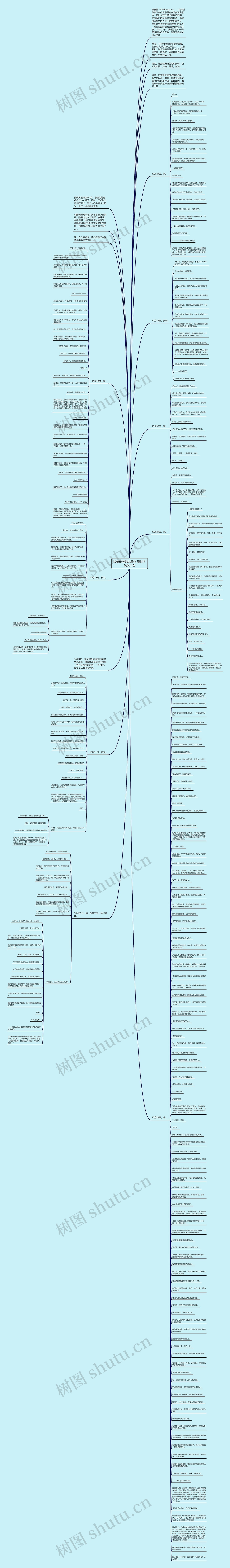晚安唯美说说繁体 繁体字说说大全思维导图