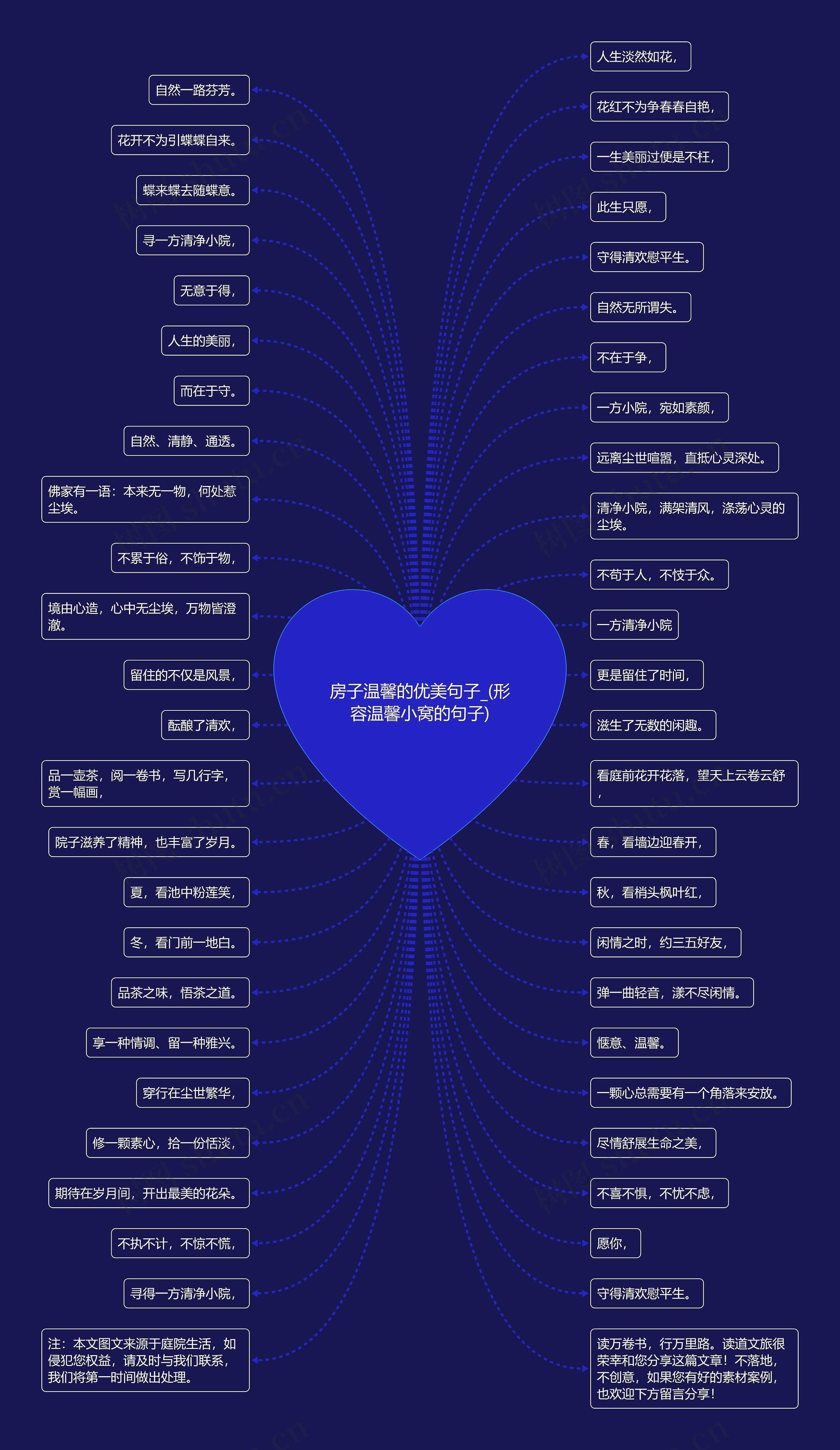 房子温馨的优美句子_(形容温馨小窝的句子) 房子温馨的优美句子_(形容温馨小窝的句子)