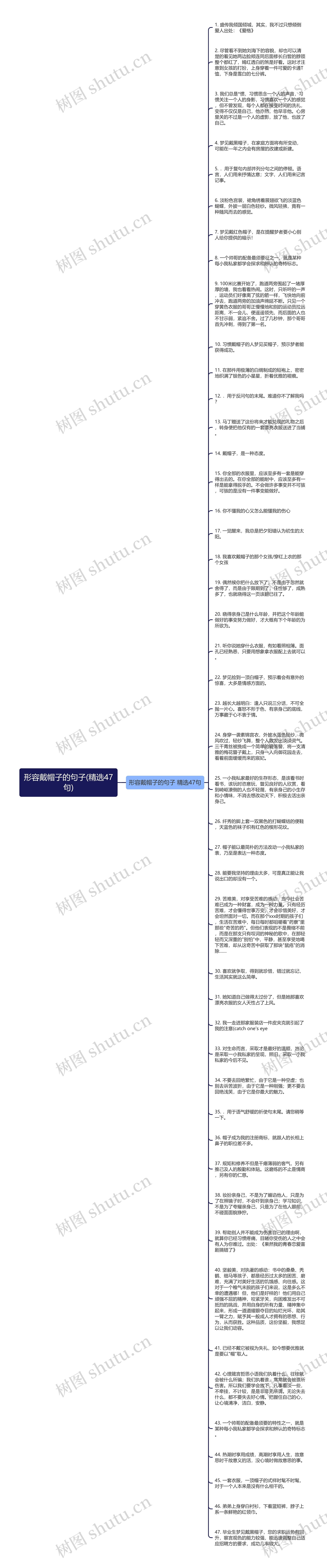 形容戴帽子的句子(精选47句)