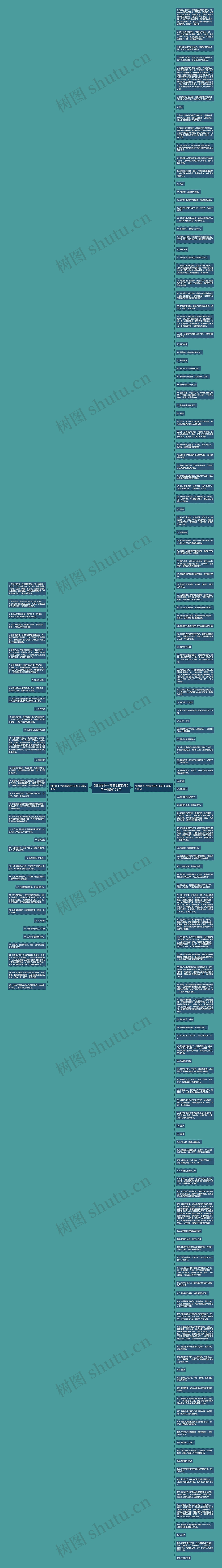 如何背下平常看到的好的句子精选172句思维导图