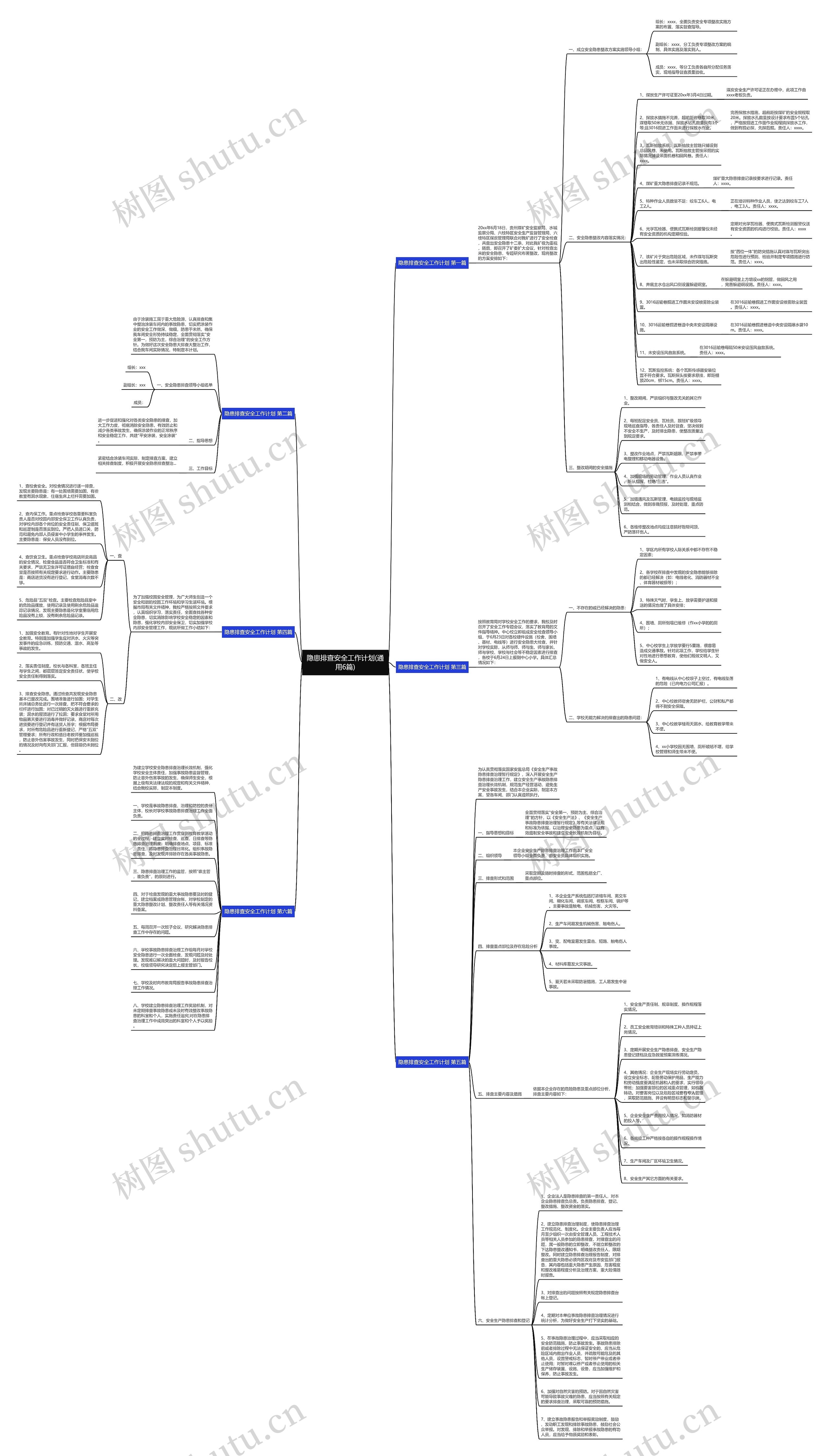 隐患排查安全工作计划(通用6篇)思维导图