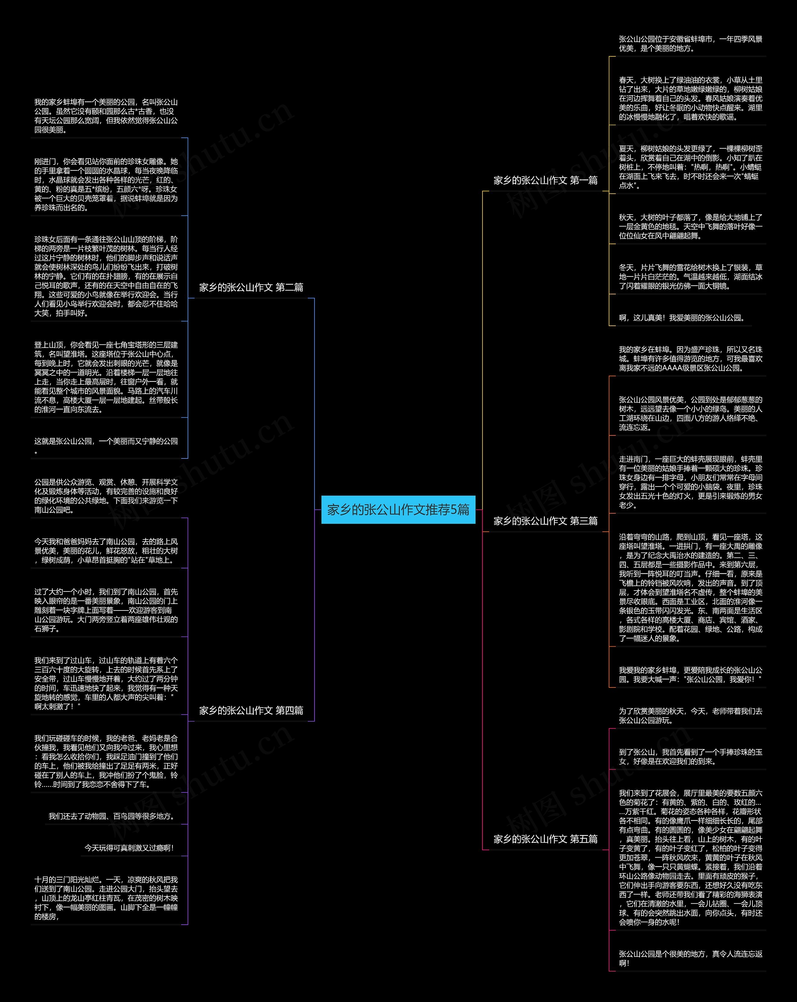 家乡的张公山作文推荐5篇 家乡的张公山作文推荐5篇