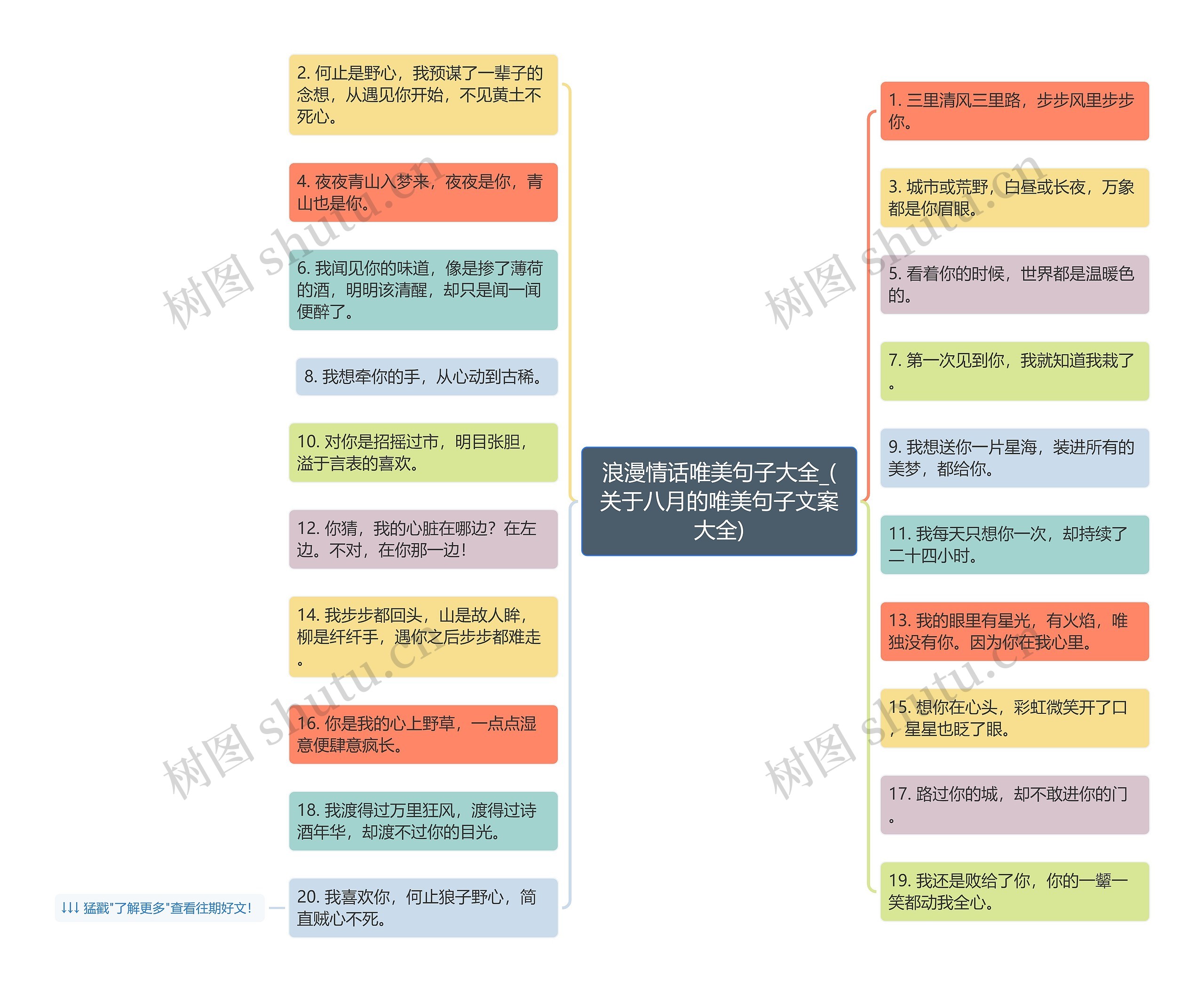 浪漫情话唯美句子大全_(关于八月的唯美句子文案大全)