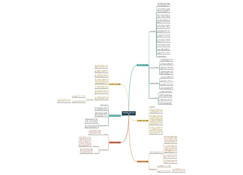 外贸运营实习工作计划(共6篇)