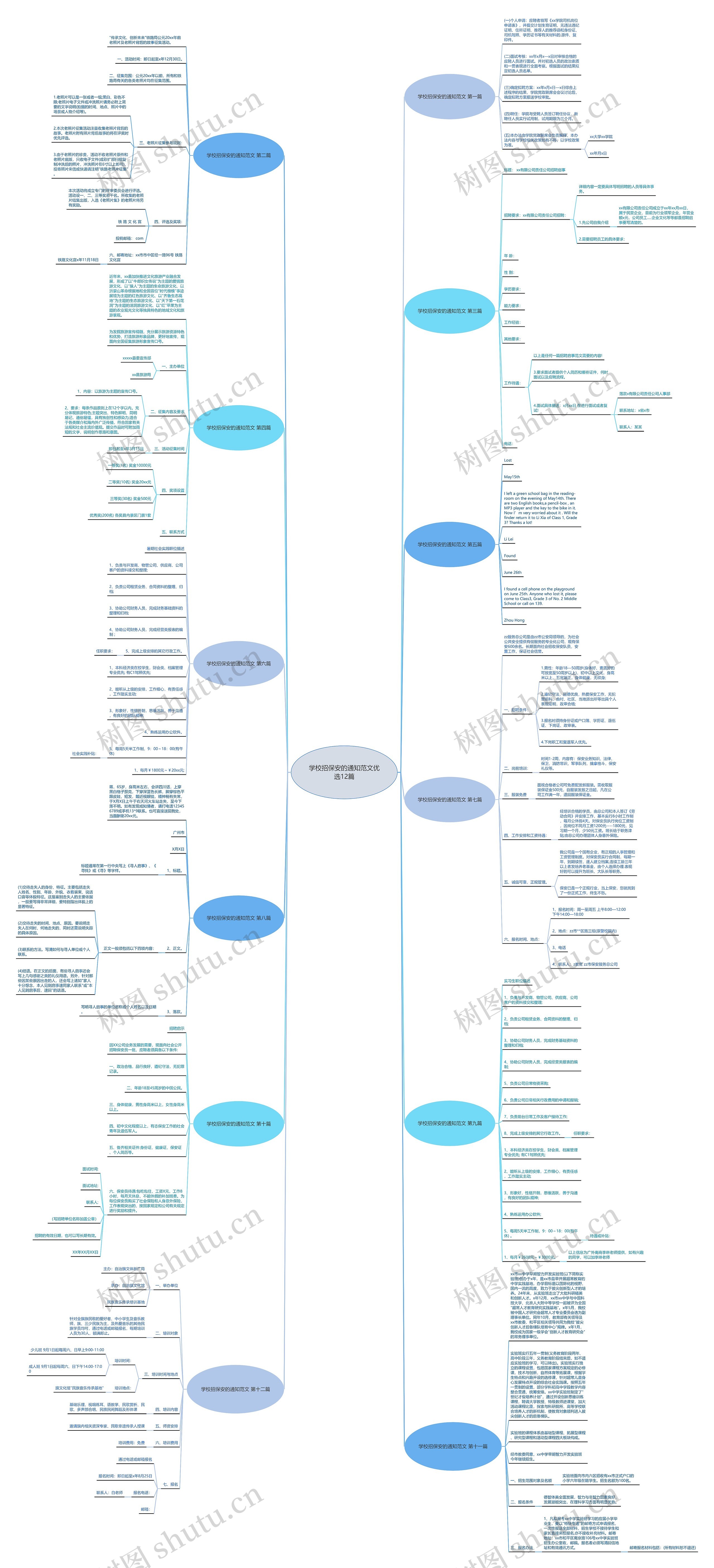 学校招保安的通知范文优选12篇 学校招保安的通知范文优选12篇