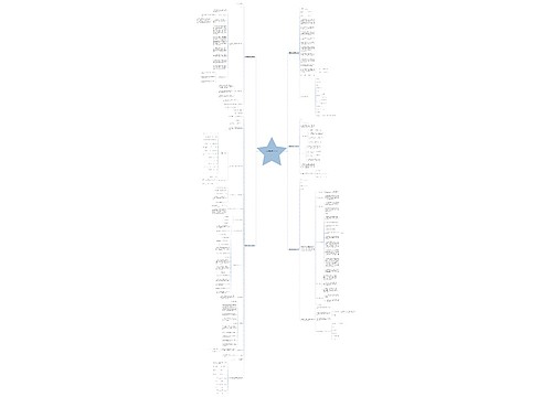 养殖环保合同范本(5篇) 养殖环保合同范本(5篇)