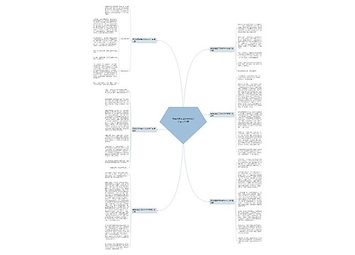 围绕校园生活的作文600字左右共6篇