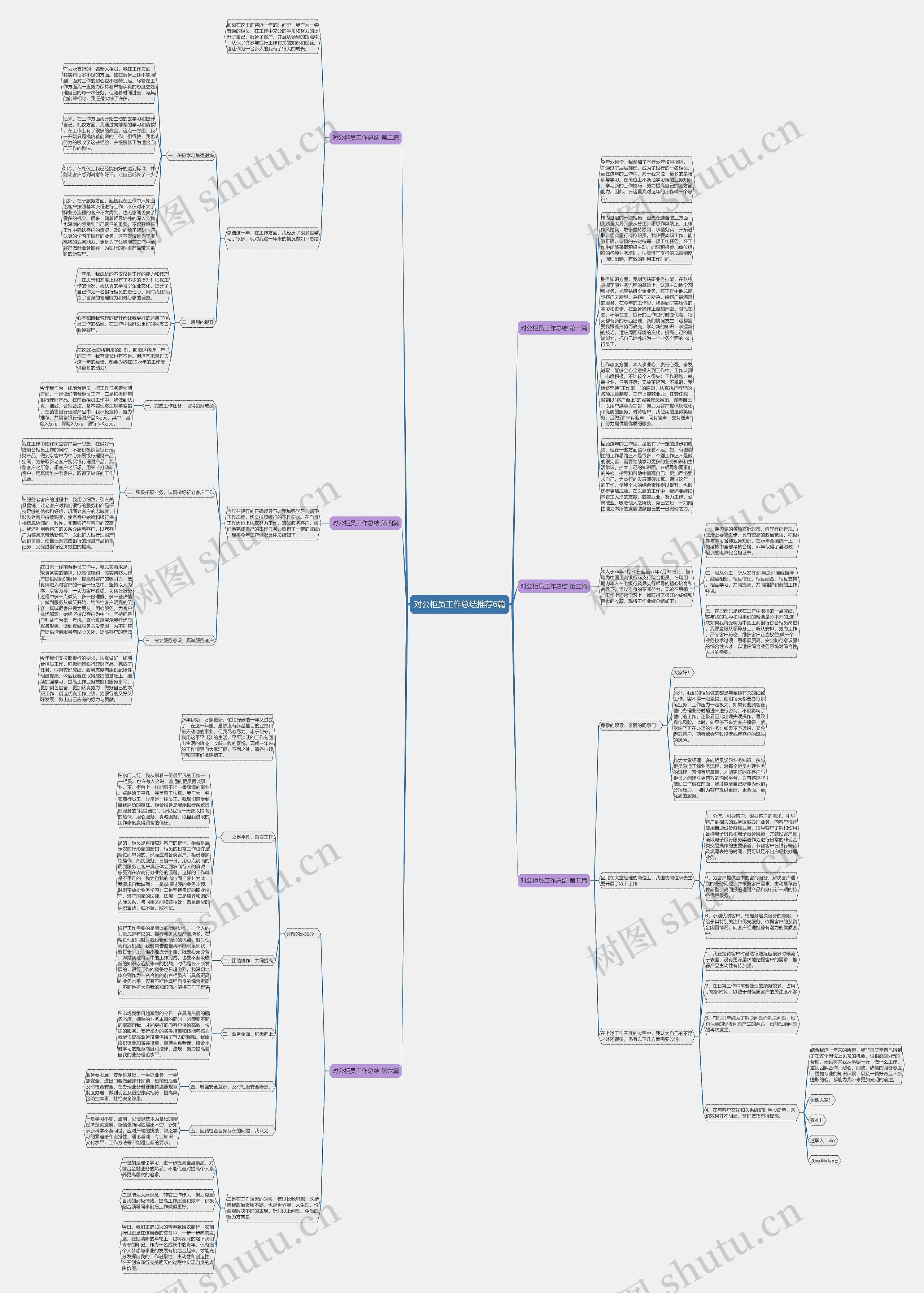 对公柜员工作总结推荐6篇思维导图