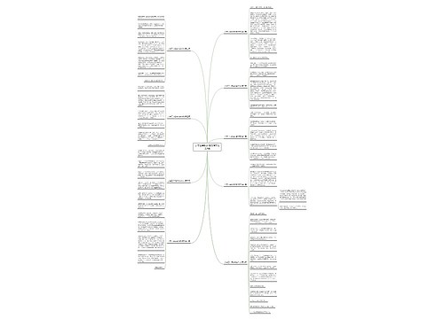 小学三年级多肉的作文优选9篇 小学三年级多肉的作文优选9篇