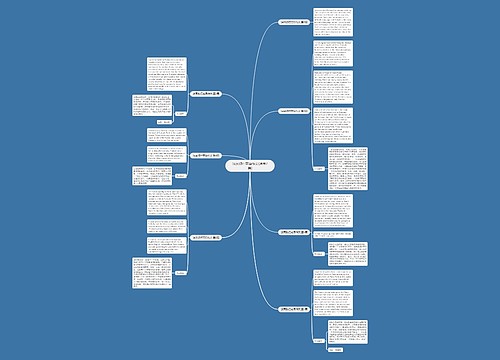 法国旅行英语作文(通用7篇) 法国旅行英语作文(通用7篇)