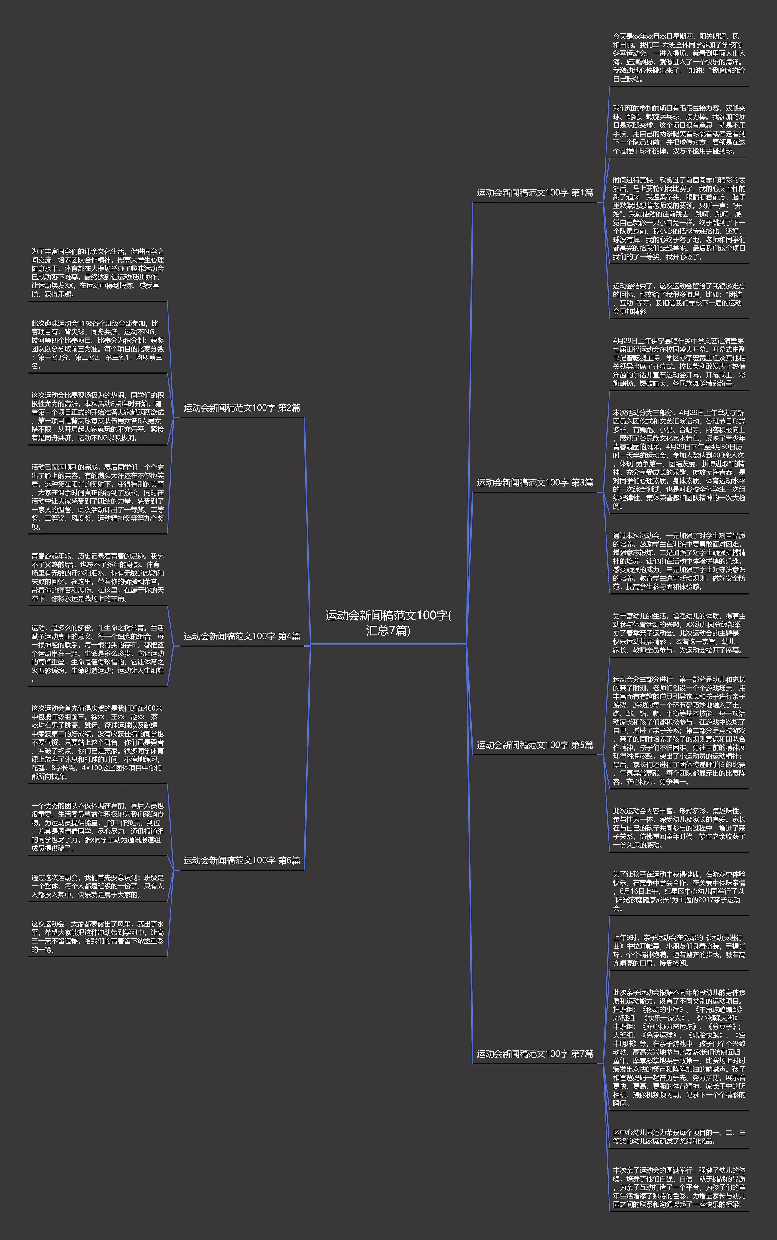 运动会新闻稿范文100字(汇总7篇) 运动会新闻稿范文100字(汇总7篇)