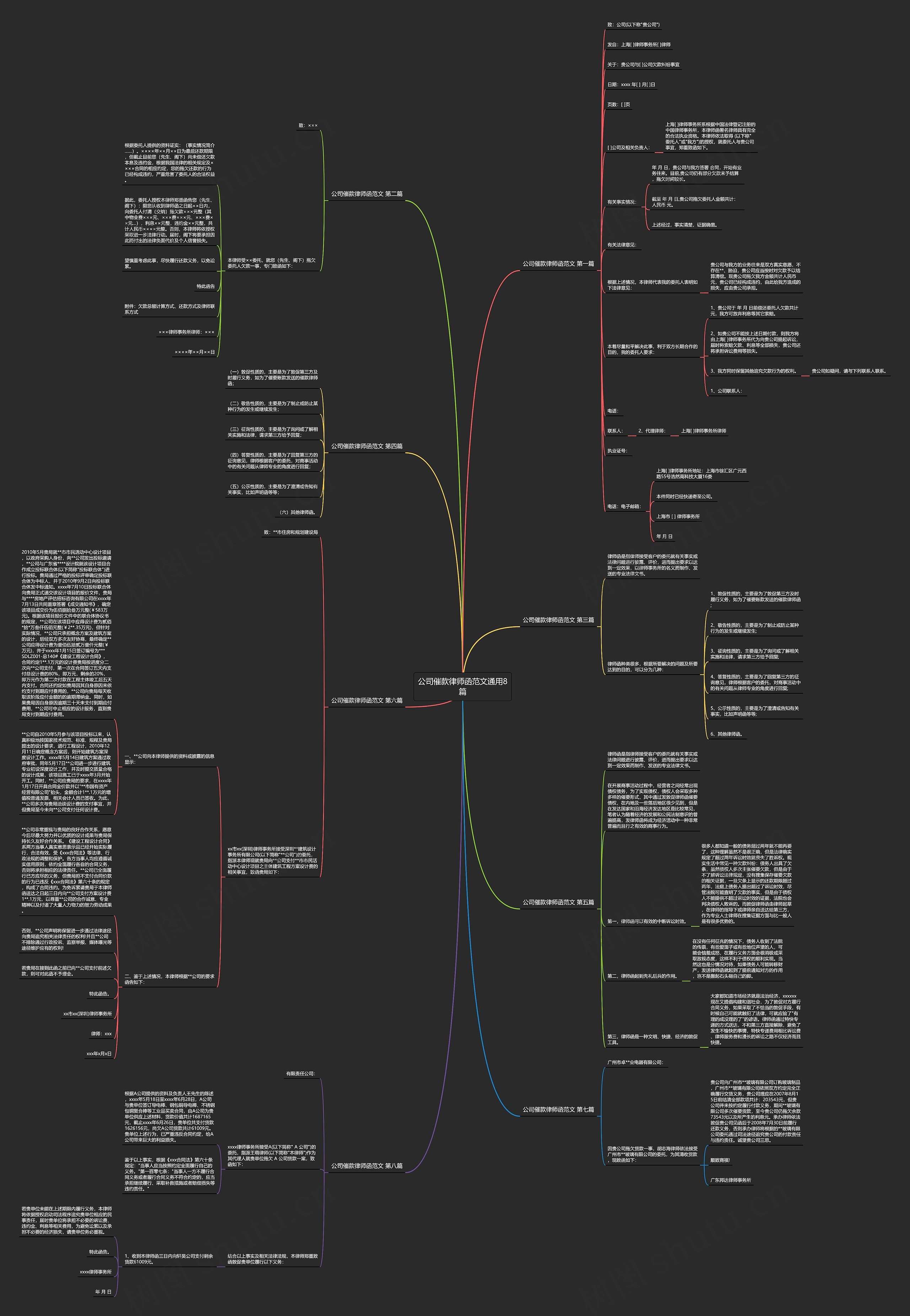 公司催款律师函范文通用8篇 公司催款律师函范文通用8篇