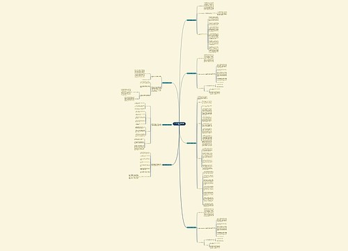 企业财务自查报告范文推荐7篇 企业财务自查报告范文推荐7篇