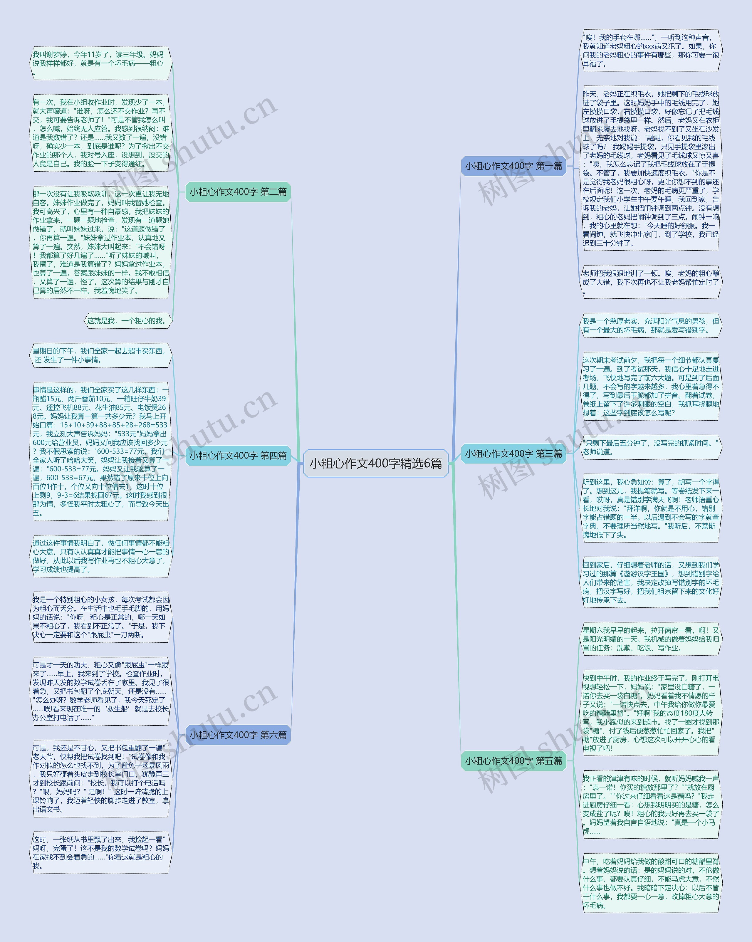 小粗心作文400字精选6篇思维导图