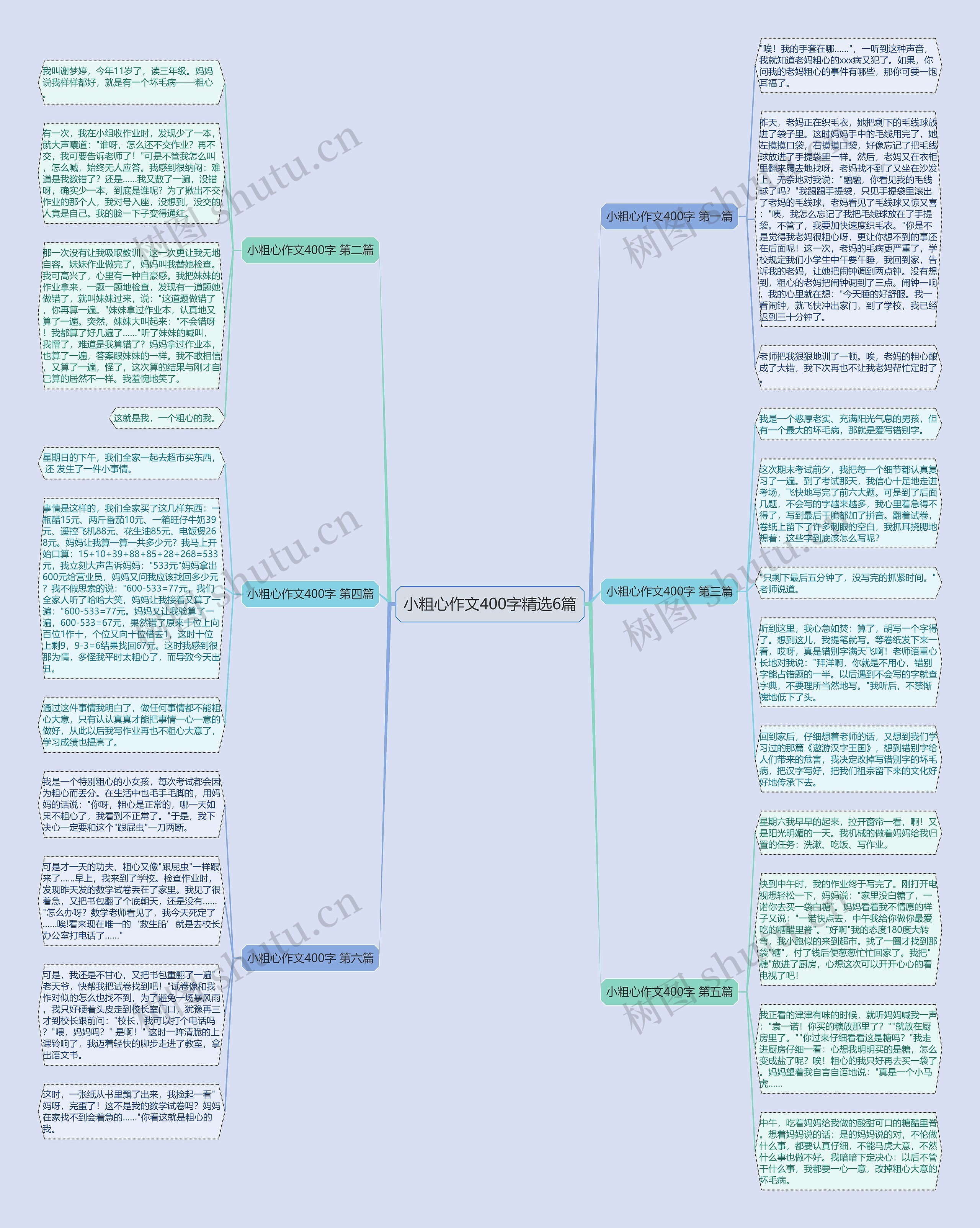 小粗心作文400字精选6篇 小粗心作文400字精选6篇