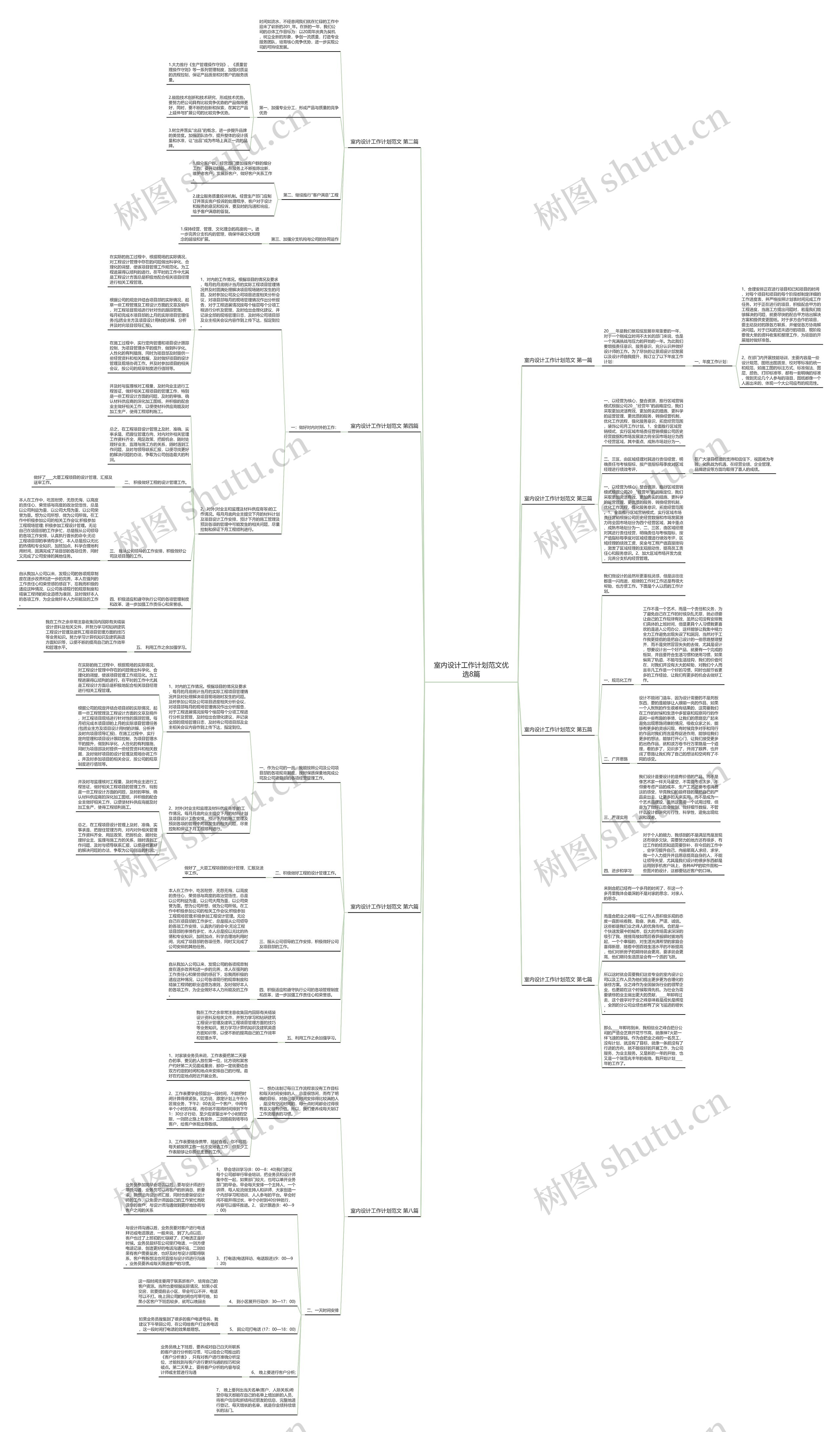 室内设计工作计划范文优选8篇思维导图