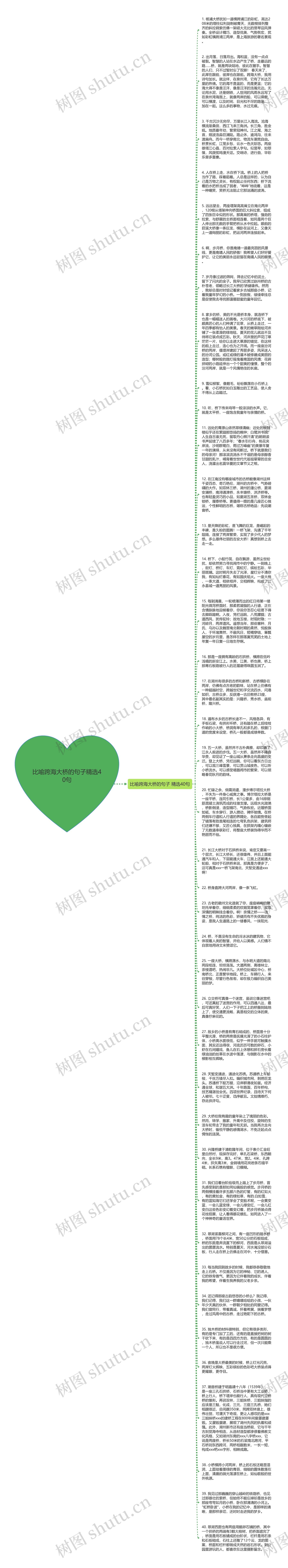 比喻跨海大桥的句子精选40句思维导图