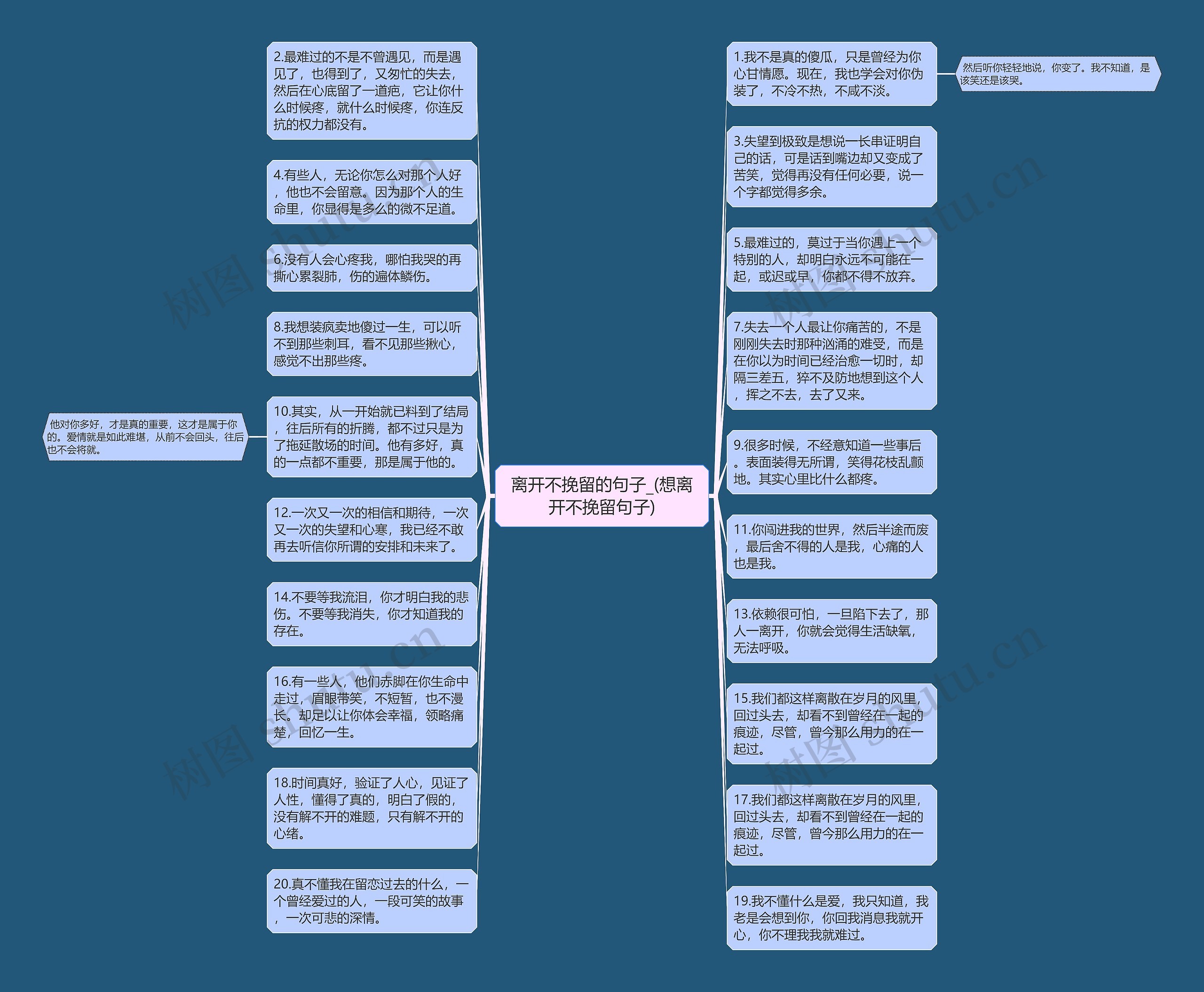 离开不挽留的句子_(想离开不挽留句子)