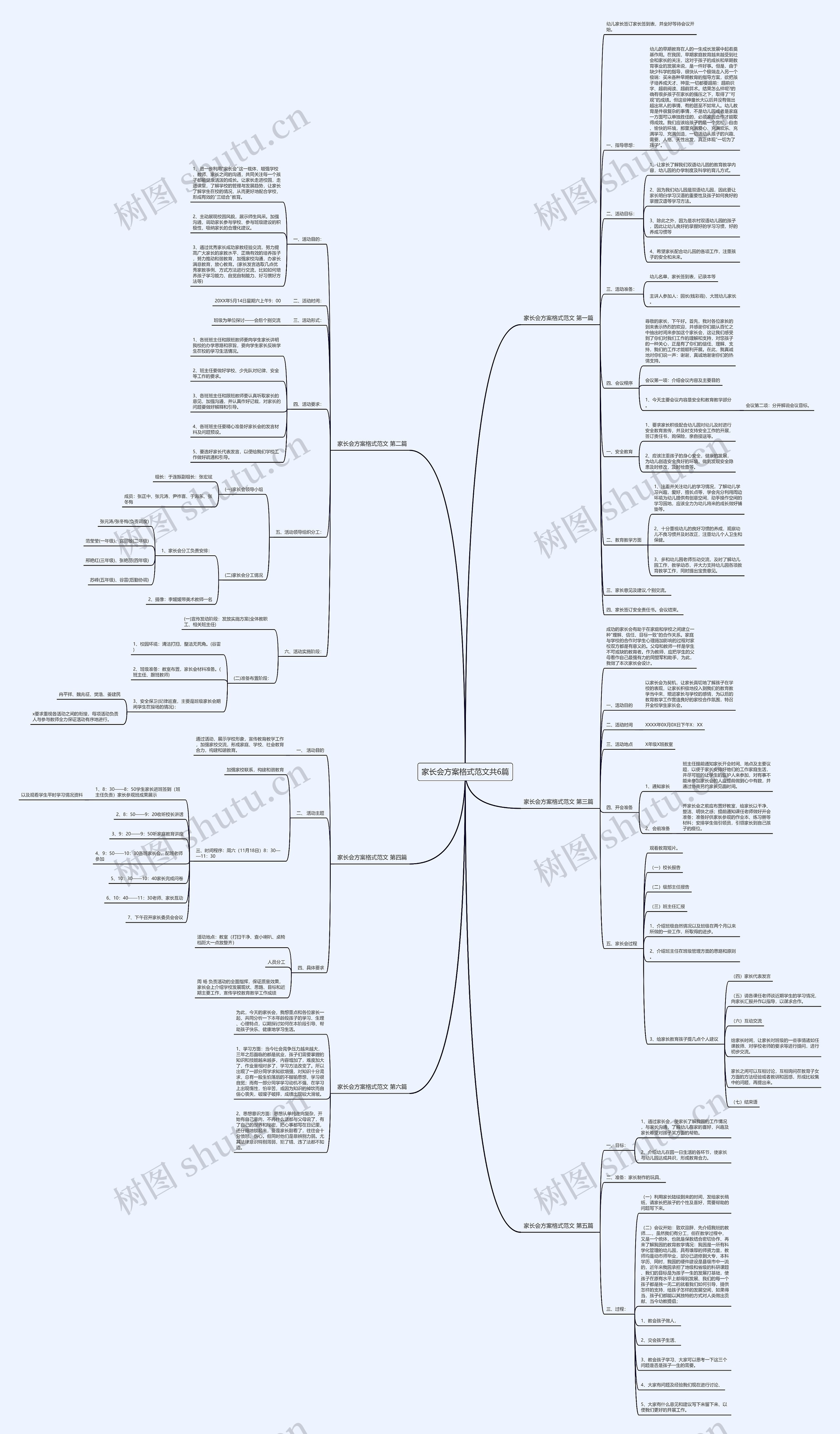 家长会方案格式范文共6篇 家长会方案格式范文共6篇