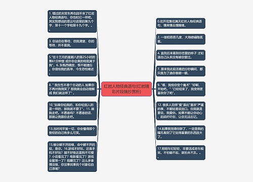 红岩人物经典语句(红岩精彩片段摘抄赏析)