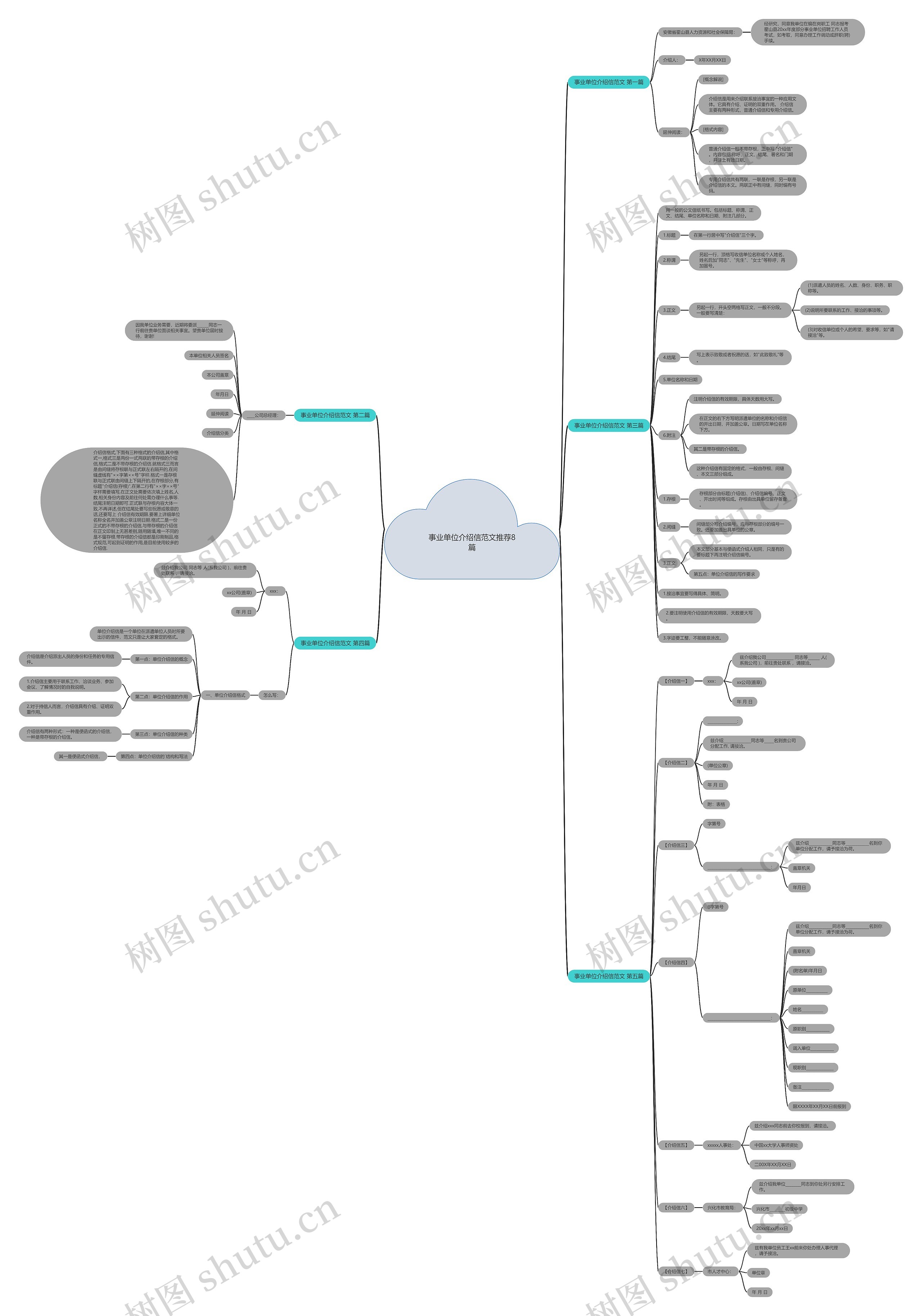 事业单位介绍信范文推荐8篇 事业单位介绍信范文推荐8篇