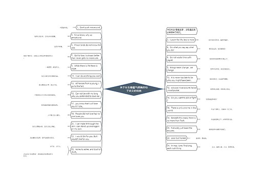 关于女生最霸气很拽的句子英文的信息 关于女生最霸气很拽的句子英文的信息
