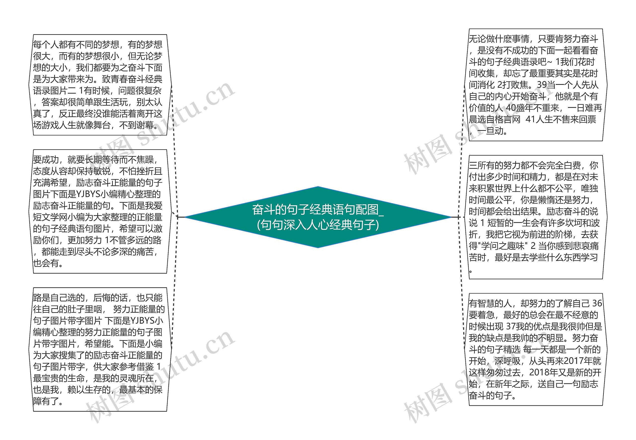 奋斗的句子经典语句配图_(句句深入人心经典句子)