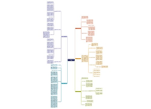 家居市场招商工作计划(汇总5篇) 家居市场招商工作计划(汇总5篇)