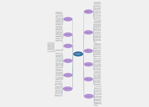 优秀小学生写事作文大全精选12篇 优秀小学生写事作文大全精选12篇