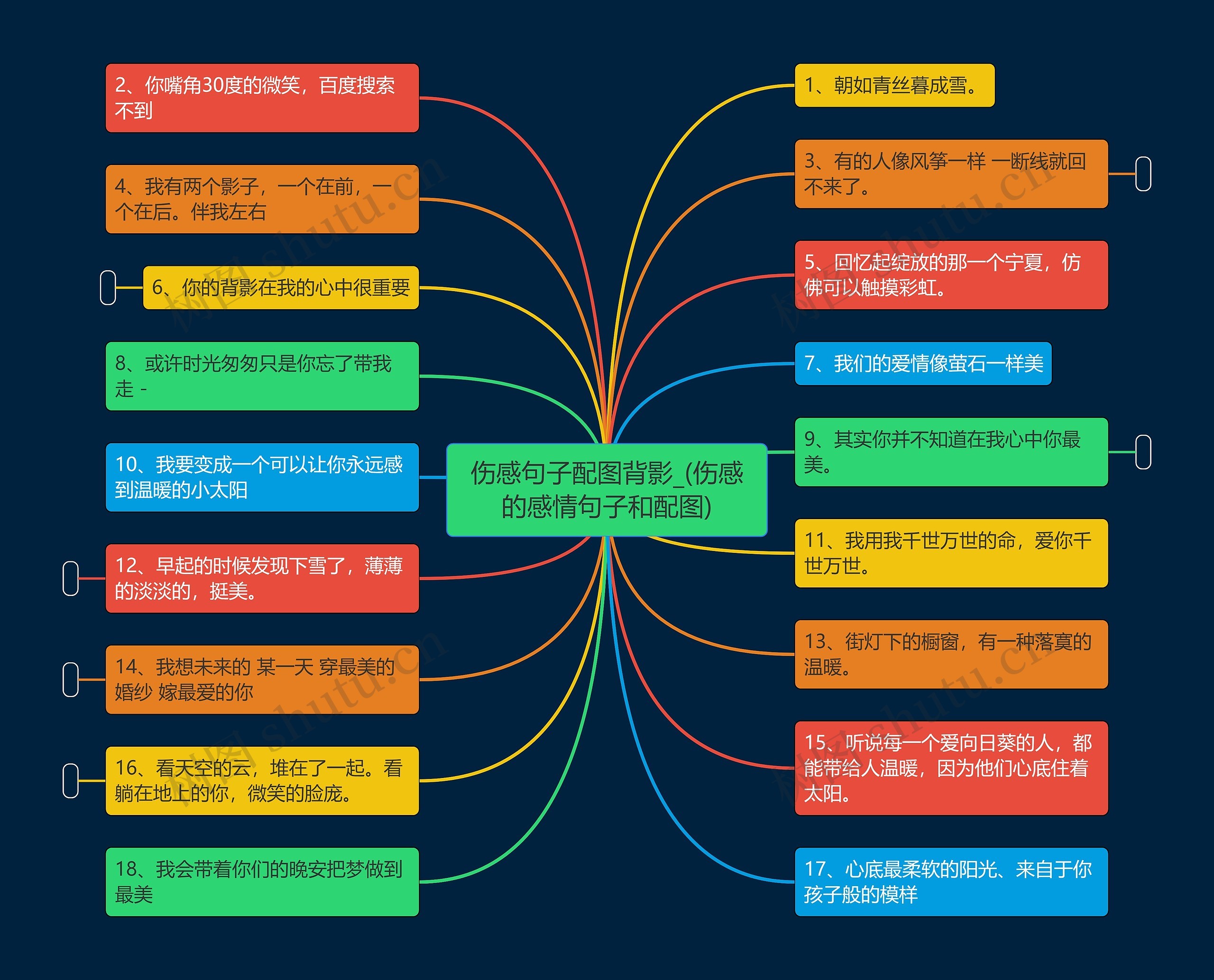 伤感句子配图背影_(伤感的感情句子和配图)