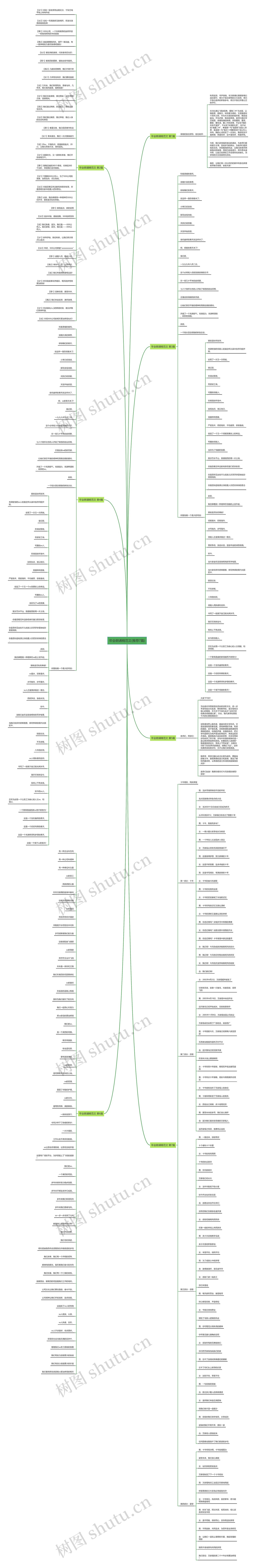 年会朗诵稿范文(推荐7篇)思维导图