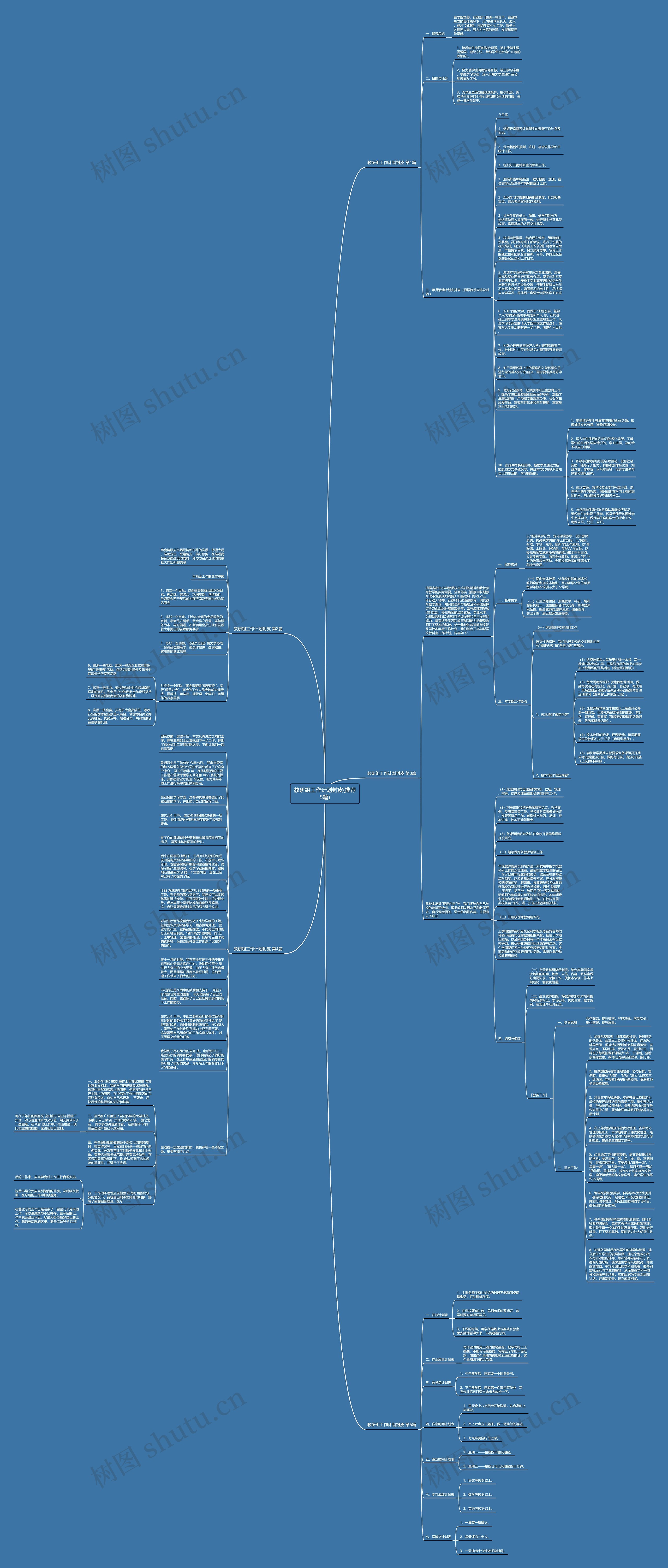 教研组工作计划封皮(推荐5篇)思维导图