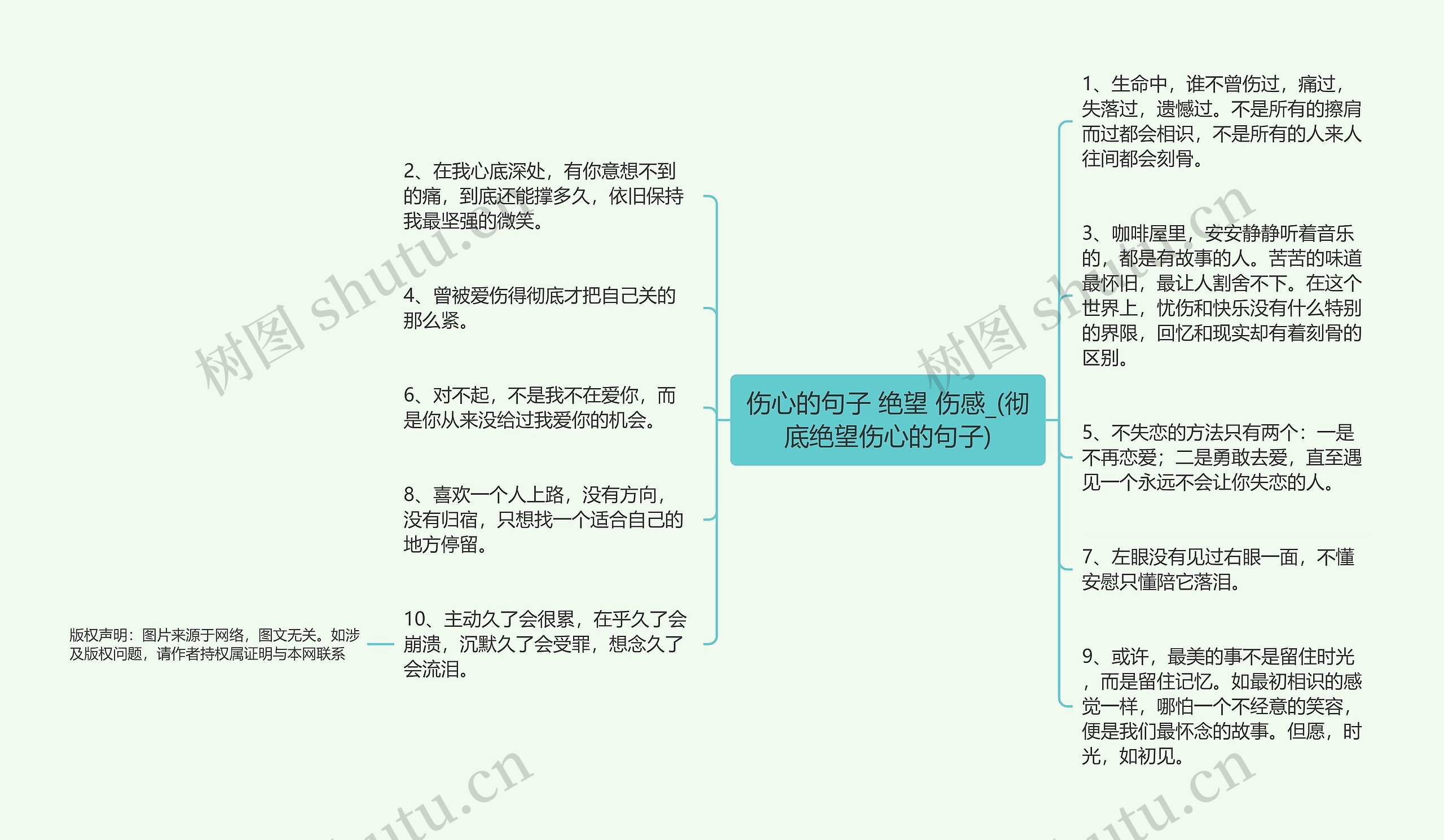 伤心的句子 绝望 伤感_(彻底绝望伤心的句子)