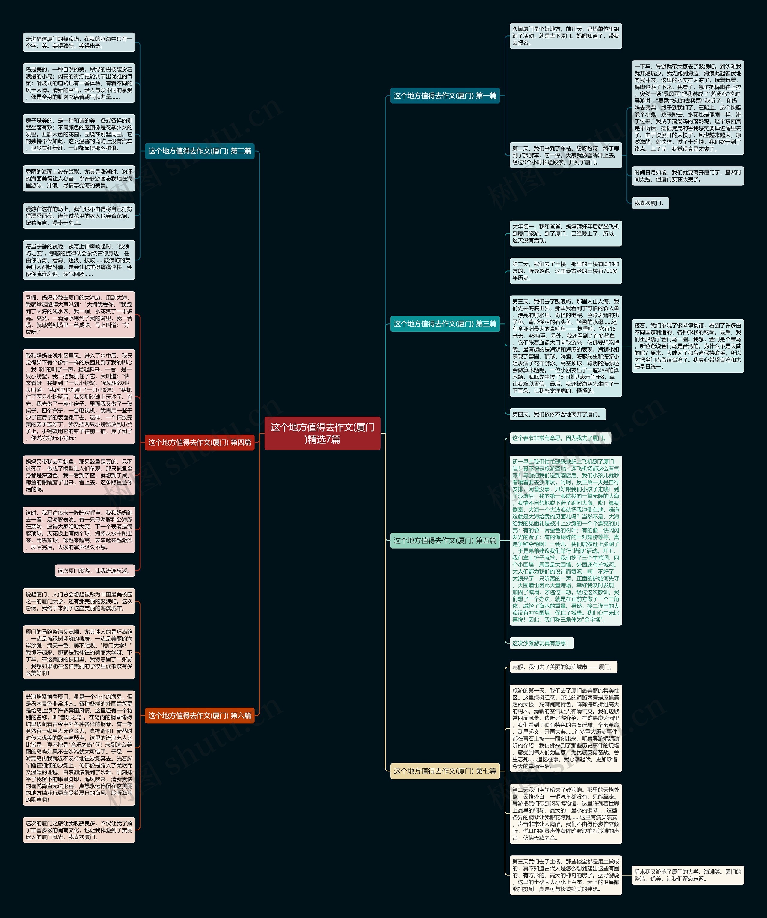 这个地方值得去作文(厦门)精选7篇 这个地方值得去作文(厦门)精选7篇