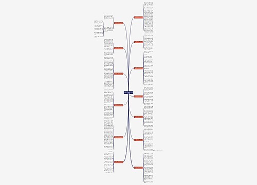 妈妈打女儿屁股女儿求饶作文13篇 妈妈打女儿屁股女儿求饶作文13篇