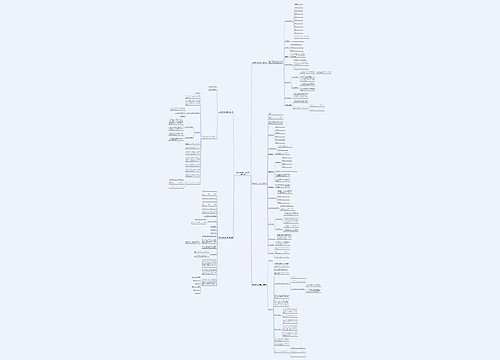 栏杆购销合同范本免费下载(精选5篇) 栏杆购销合同范本免费下载(精选5篇)