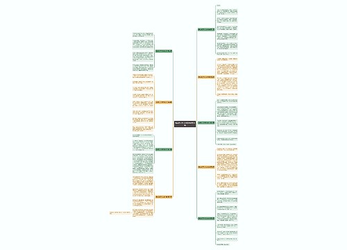 我成功了作文400字优选9篇